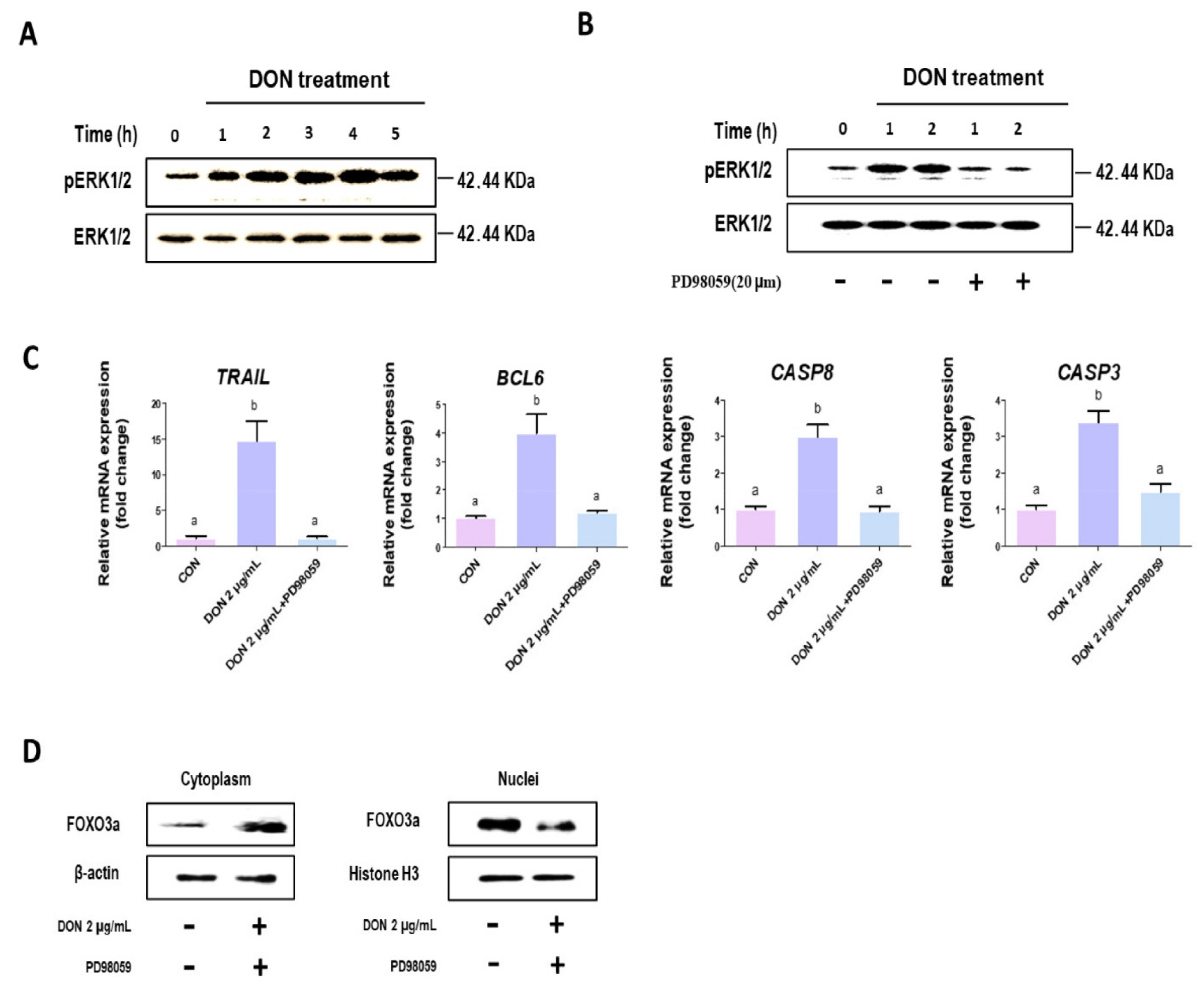 Toxics 10 00535 g006