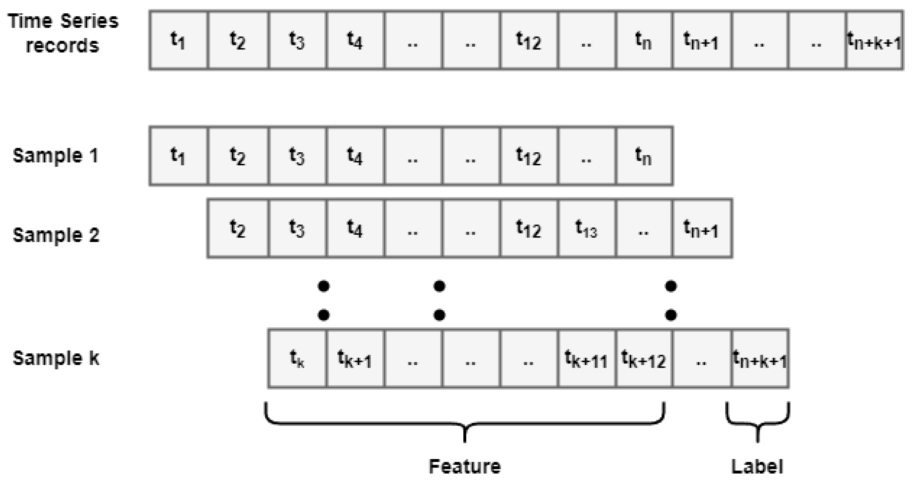 Toxics 10 00557 g005