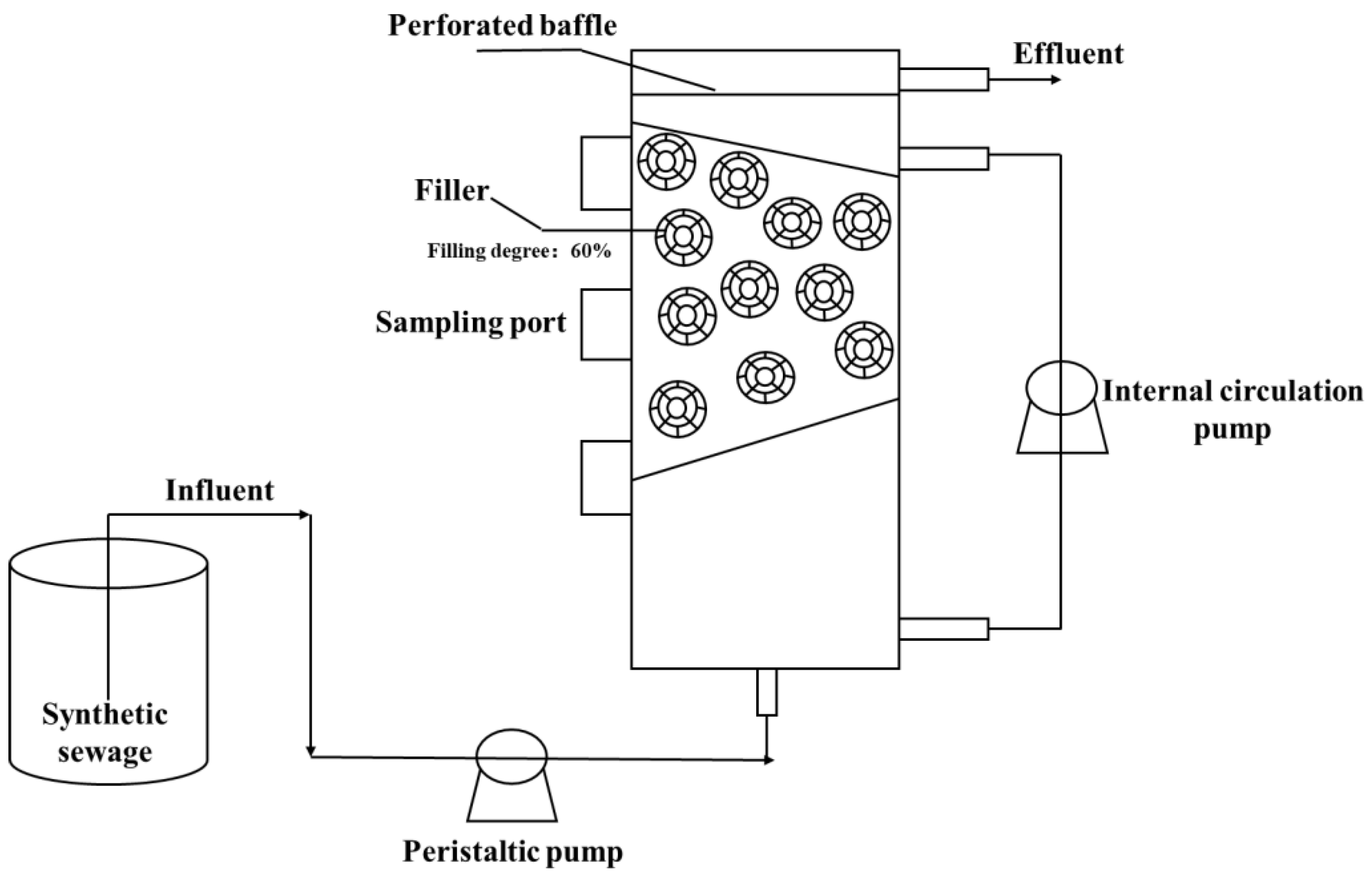 Toxics 10 00640 g001