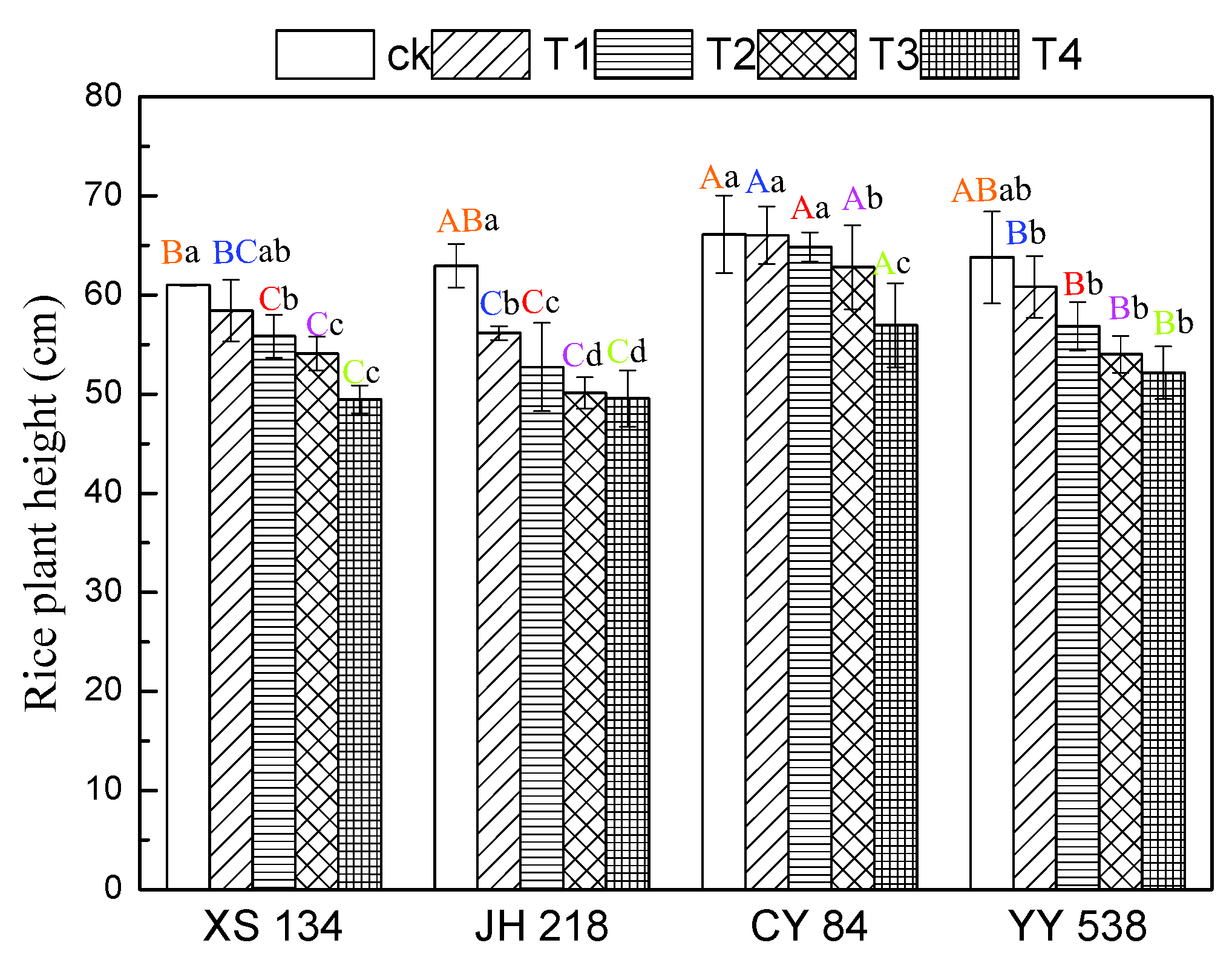 Toxics 10 00645 g001 Toxics 10 00645 g001