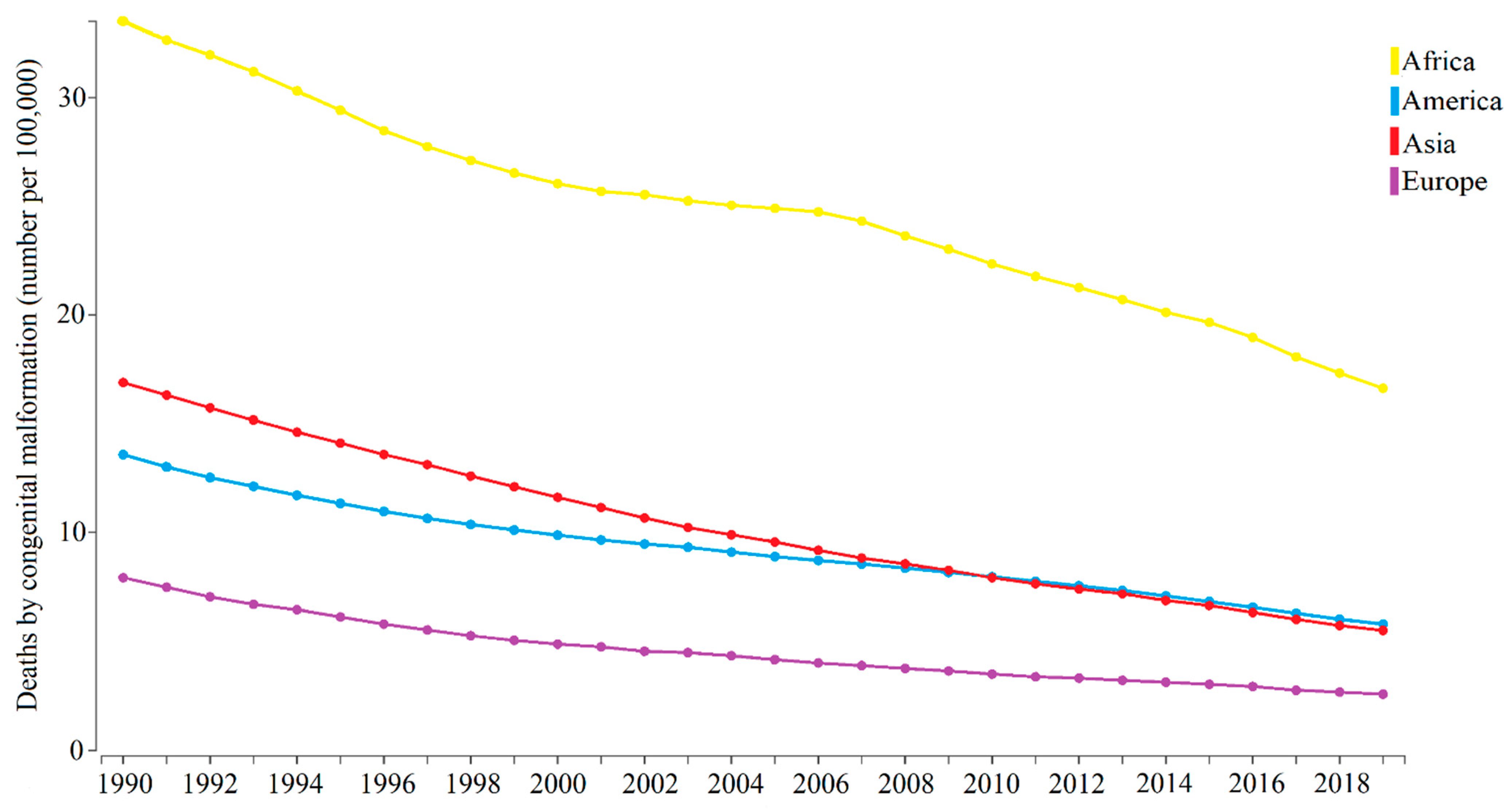 Toxics 10 00676 g003 Toxics 10 00676 g003