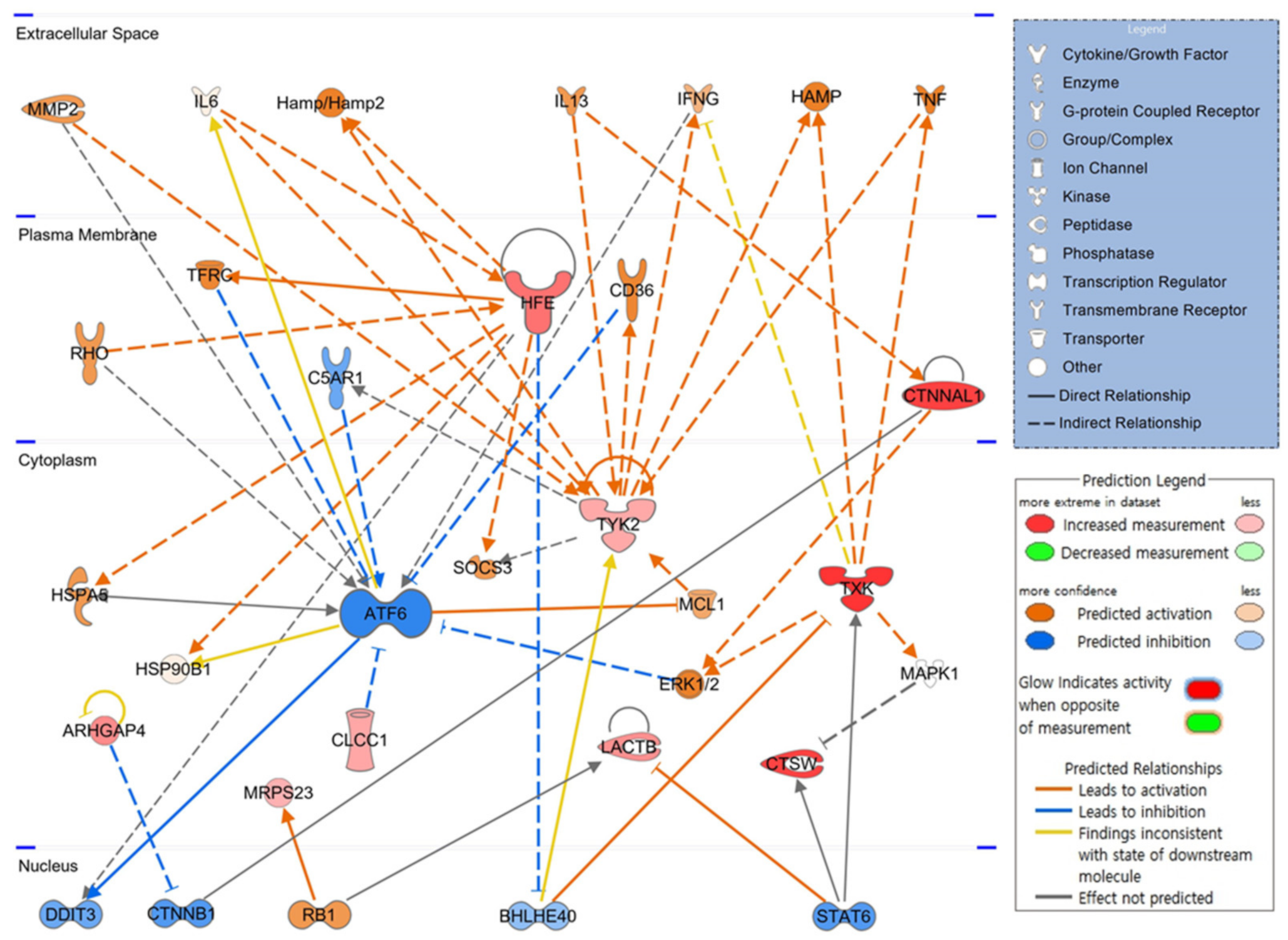 Toxics 10 00694 g003 Toxics 10 00694 g003