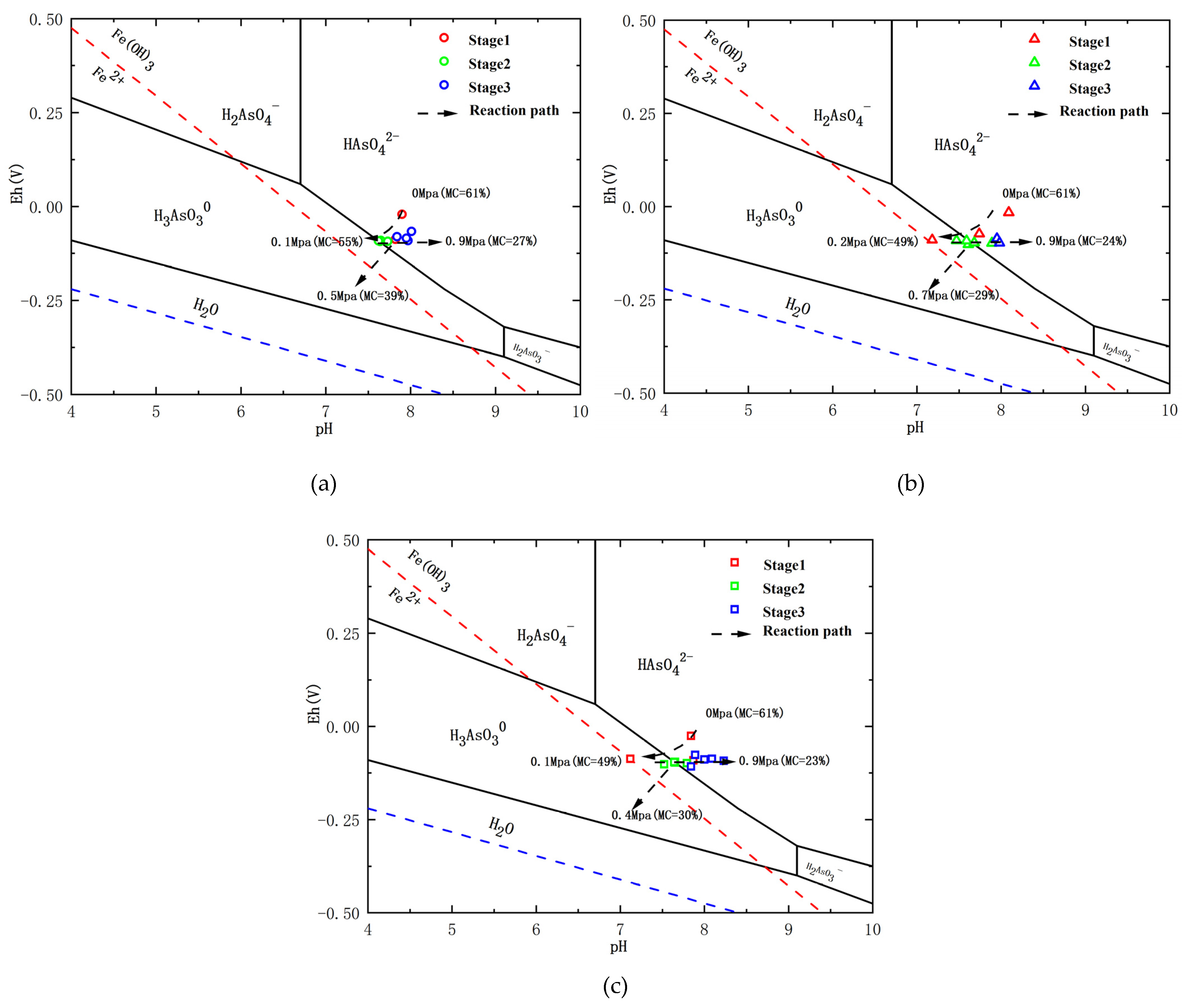 Toxics 10 00738 g003 Toxics 10 00738 g003