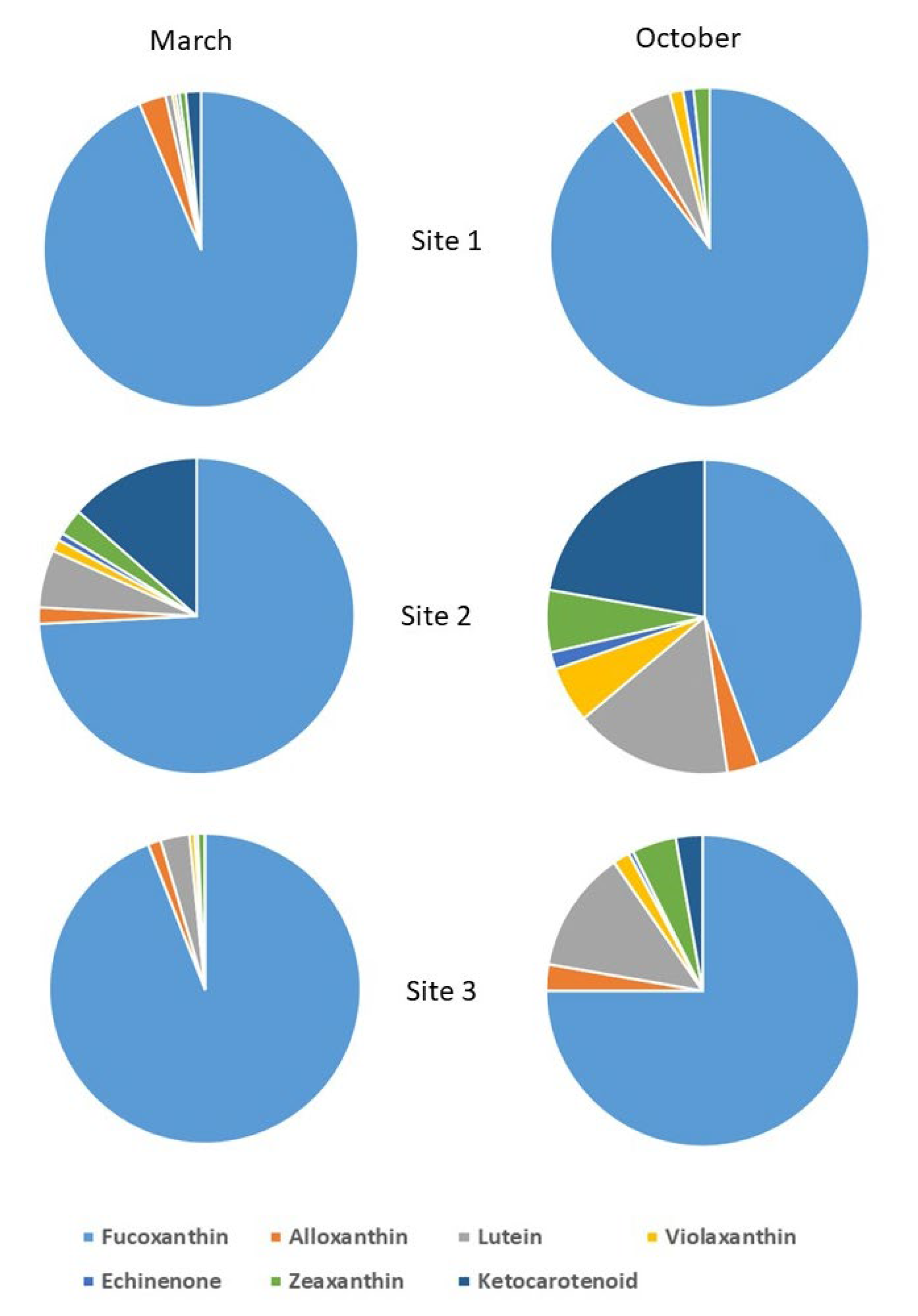 Toxics 10 00791 g004 Toxics 10 00791 g004