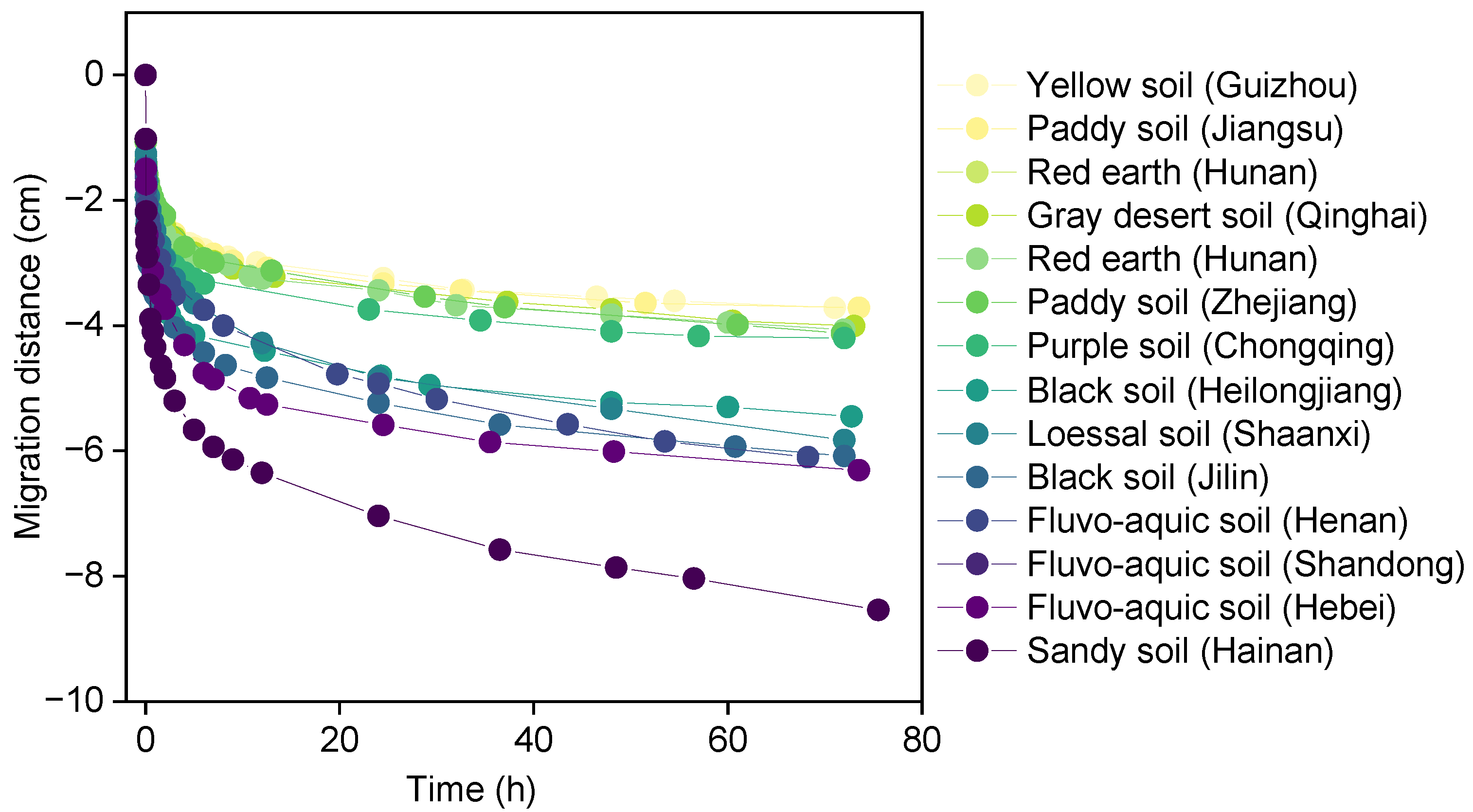 Toxics 11 00016 g002
