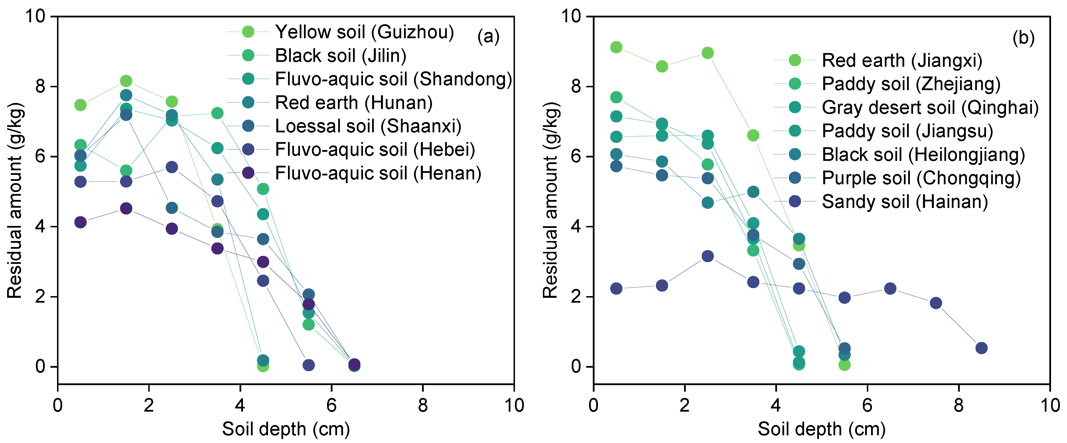 Toxics 11 00016 g003