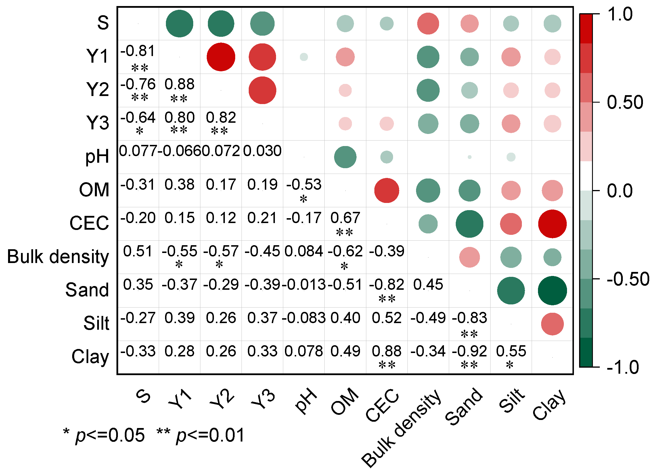Toxics 11 00016 g004