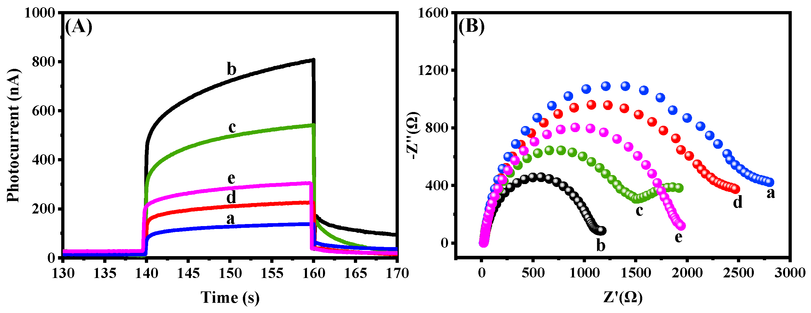 Toxics 11 00017 g002 Toxics 11 00017 g002