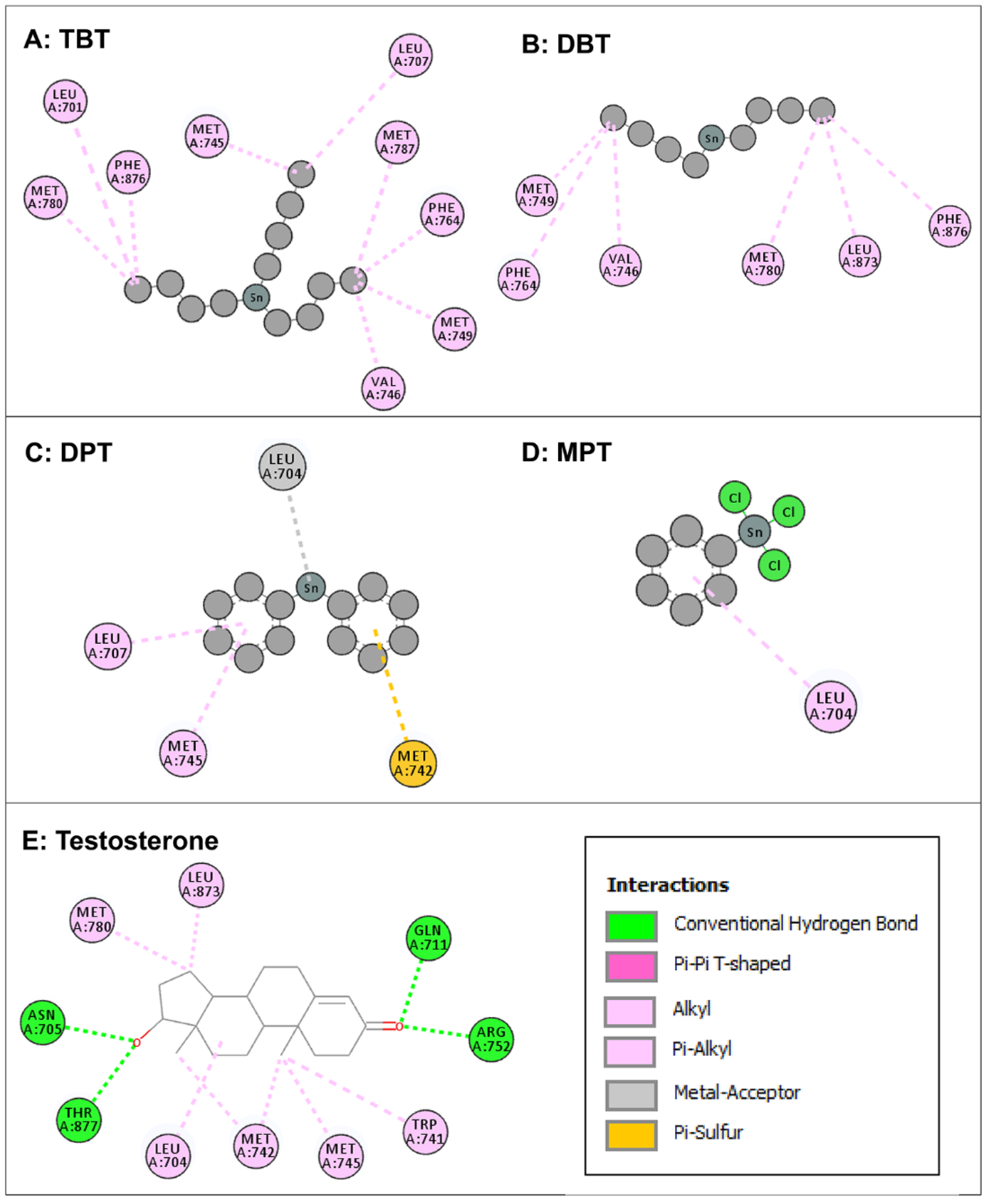 Toxics 11 00025 g003