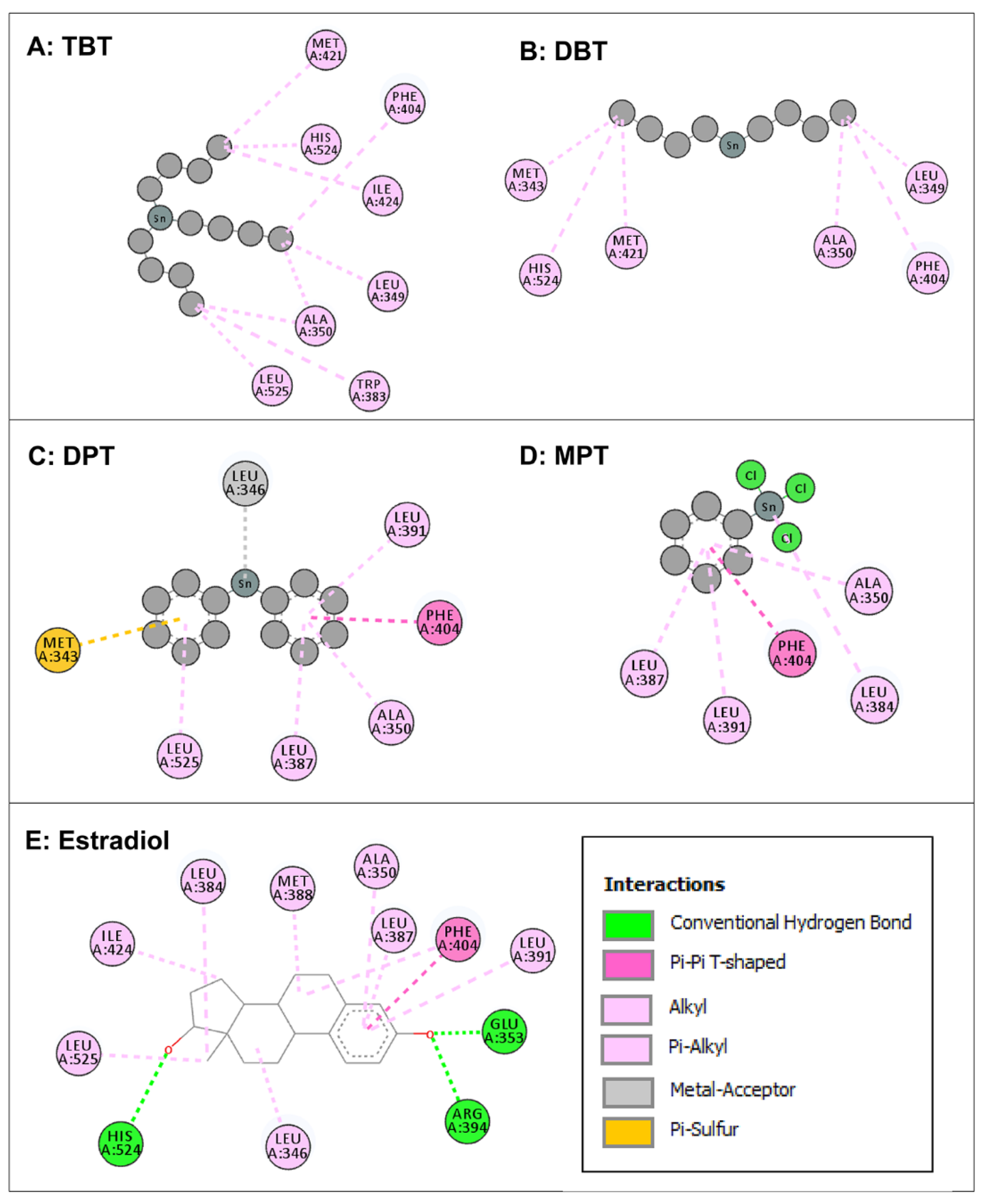 Toxics 11 00025 g004