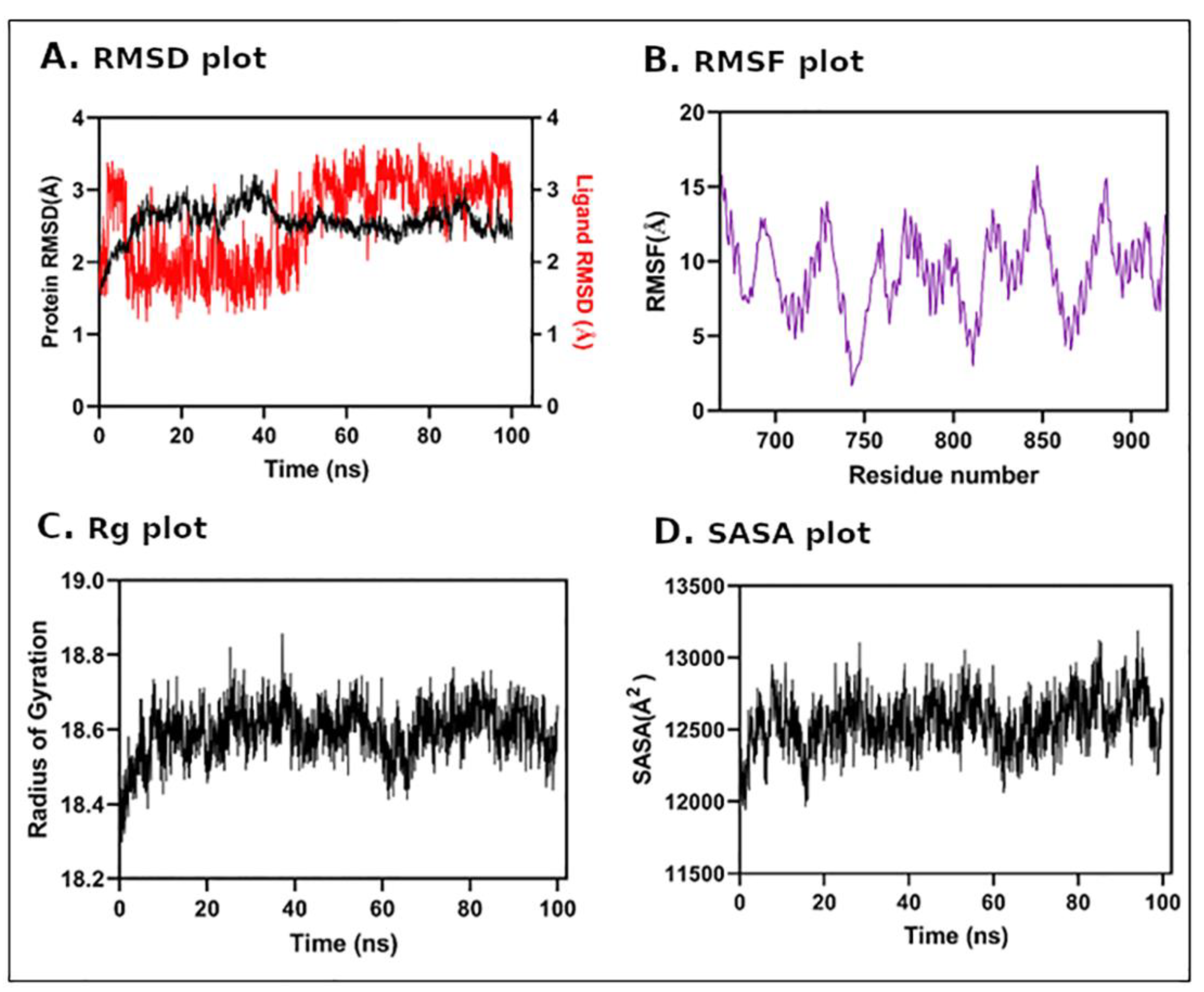 Toxics 11 00025 g006