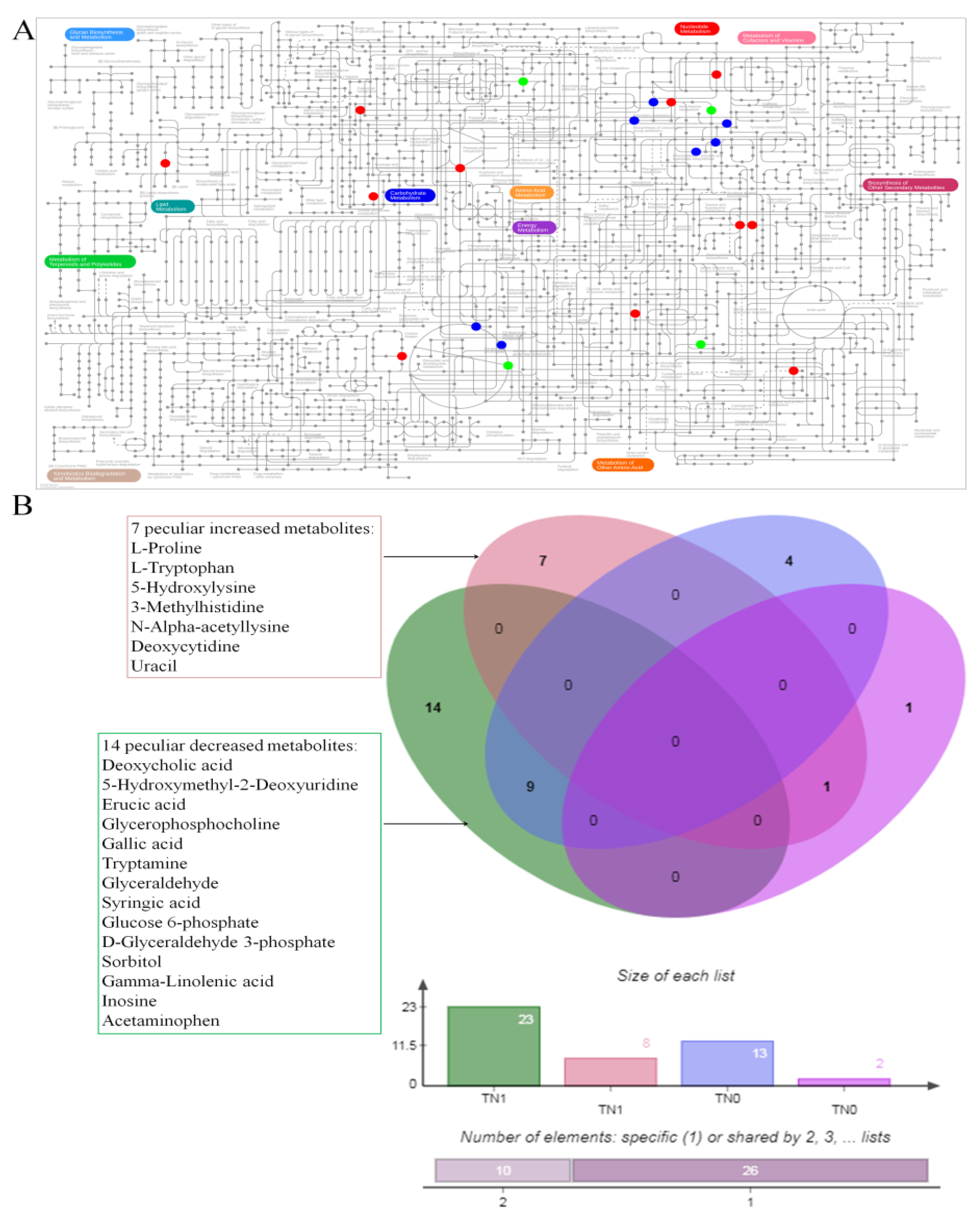 Toxics 11 00044 g001 Toxics 11 00044 g001