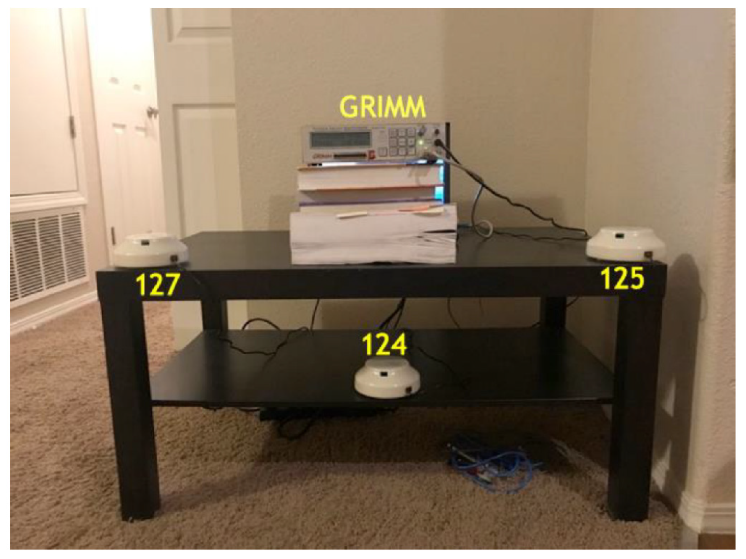Toxics 11 00056 g001 Toxics 11 00056 g001