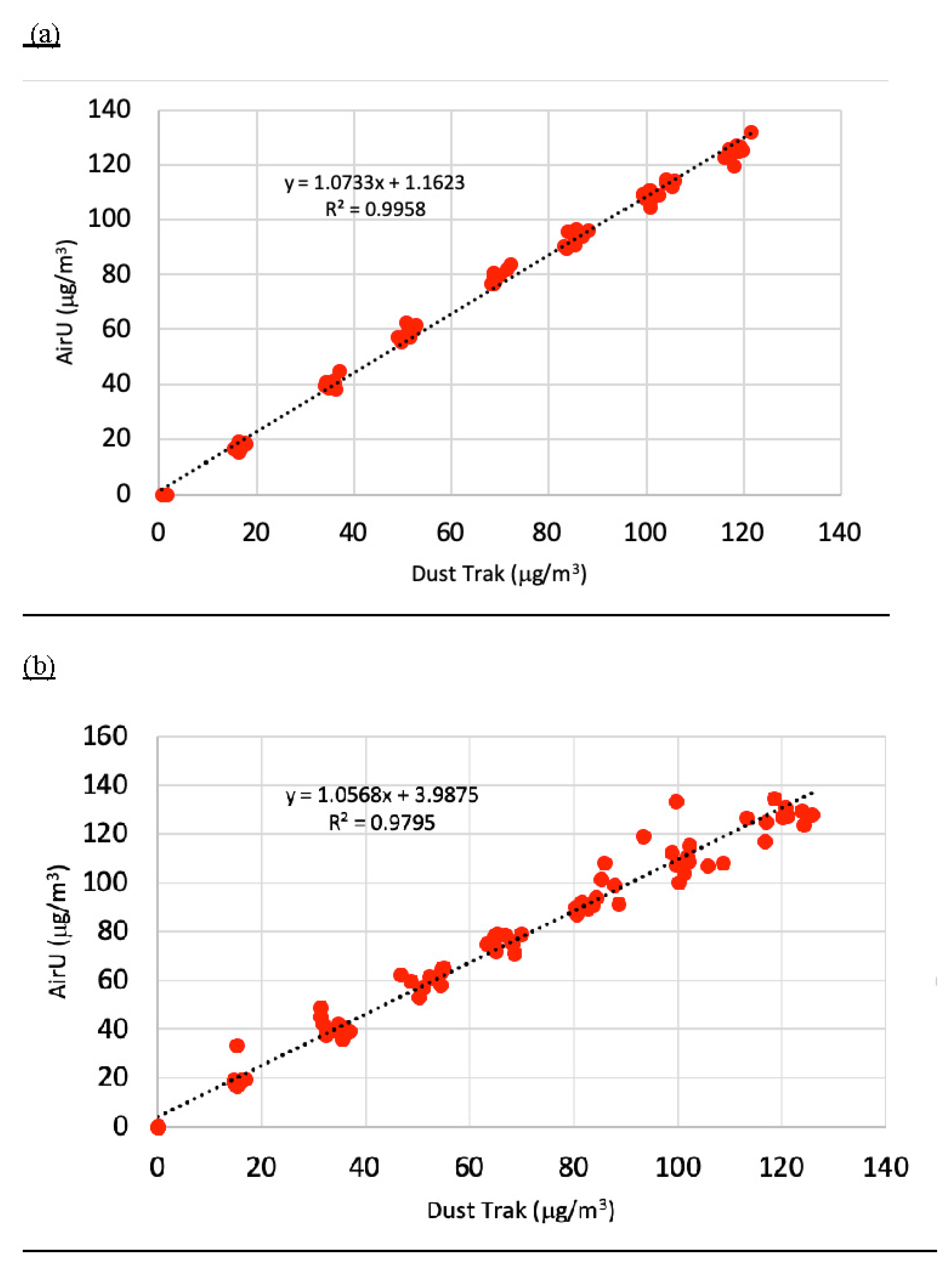 Toxics 11 00056 g002 Toxics 11 00056 g002