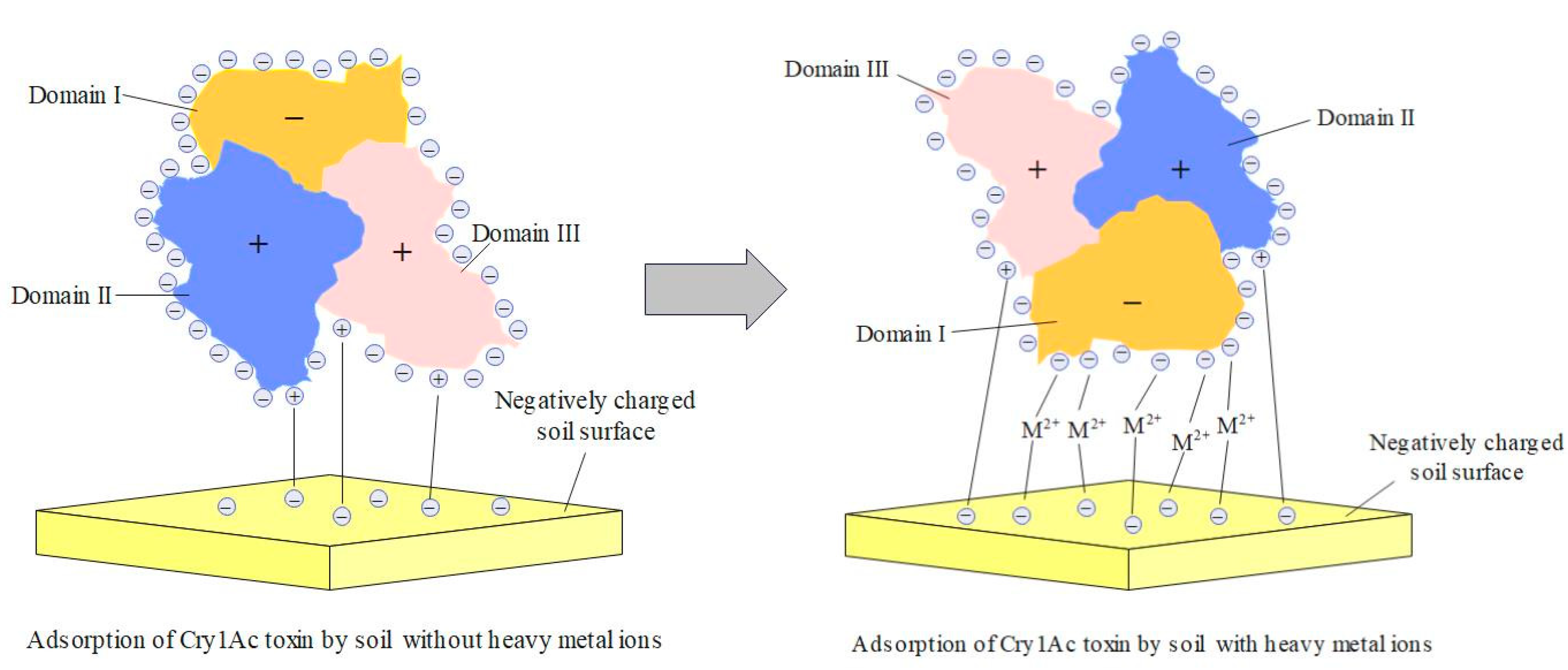 Toxics 11 00089 g006