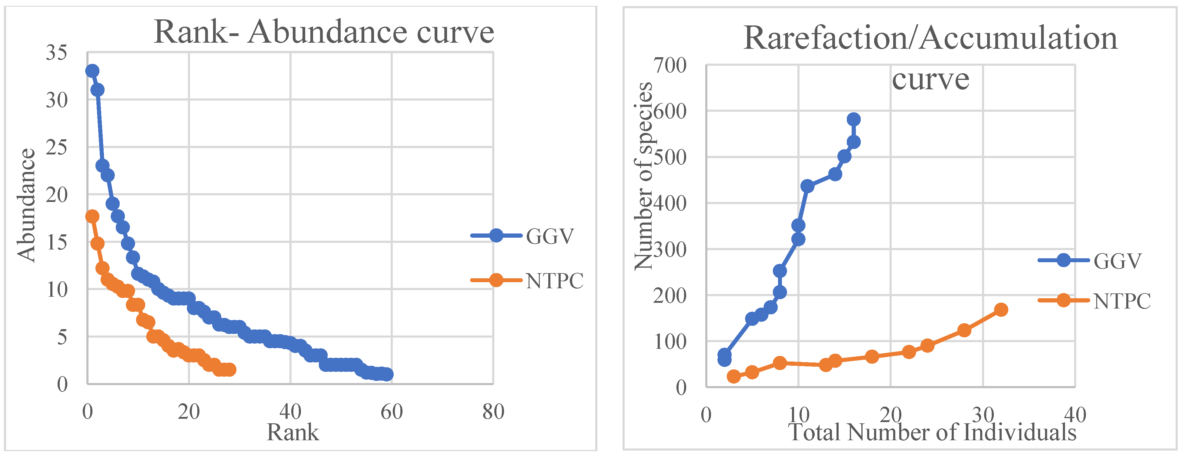 Toxics 11 00090 g002