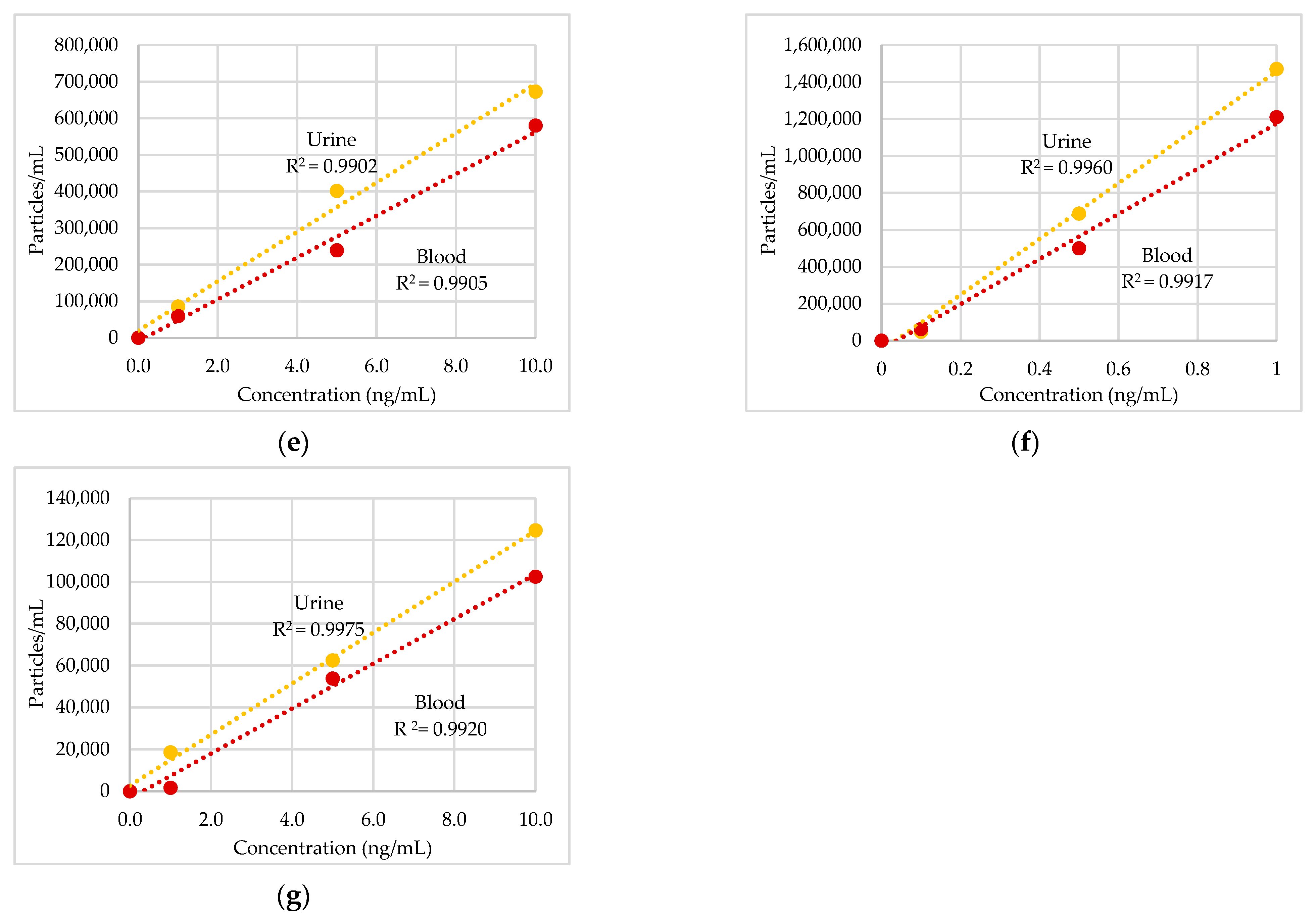 Toxics 11 00120 g001b Toxics 11 00120 g001b