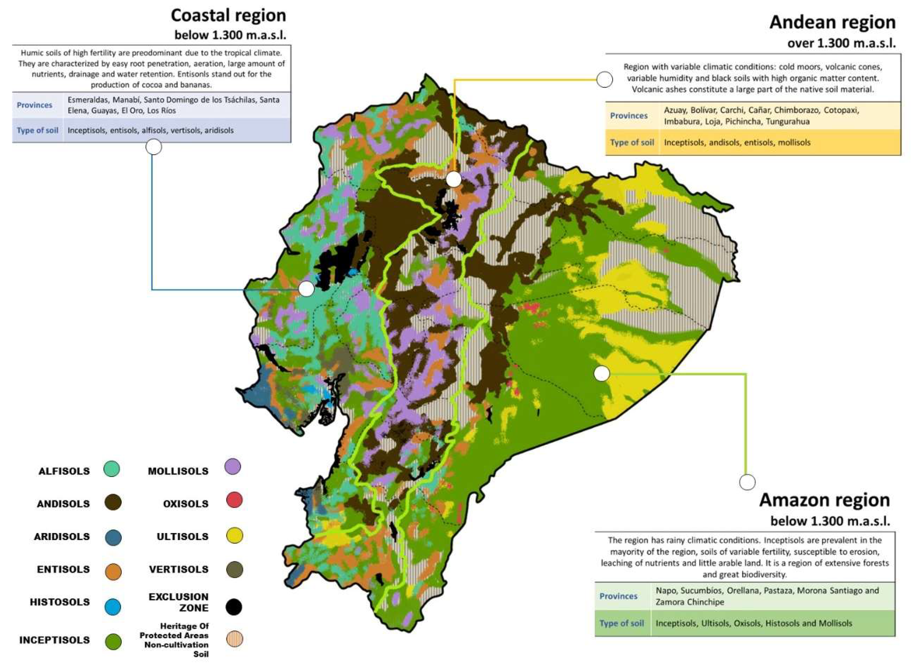 Toxics | Free Full-Text | The Panoramic View of Ecuadorian Soil Nutrients  (Deficit/Toxicity) from Different Climatic Regions and Their Possible  Influence on the Metabolism of Important Crops