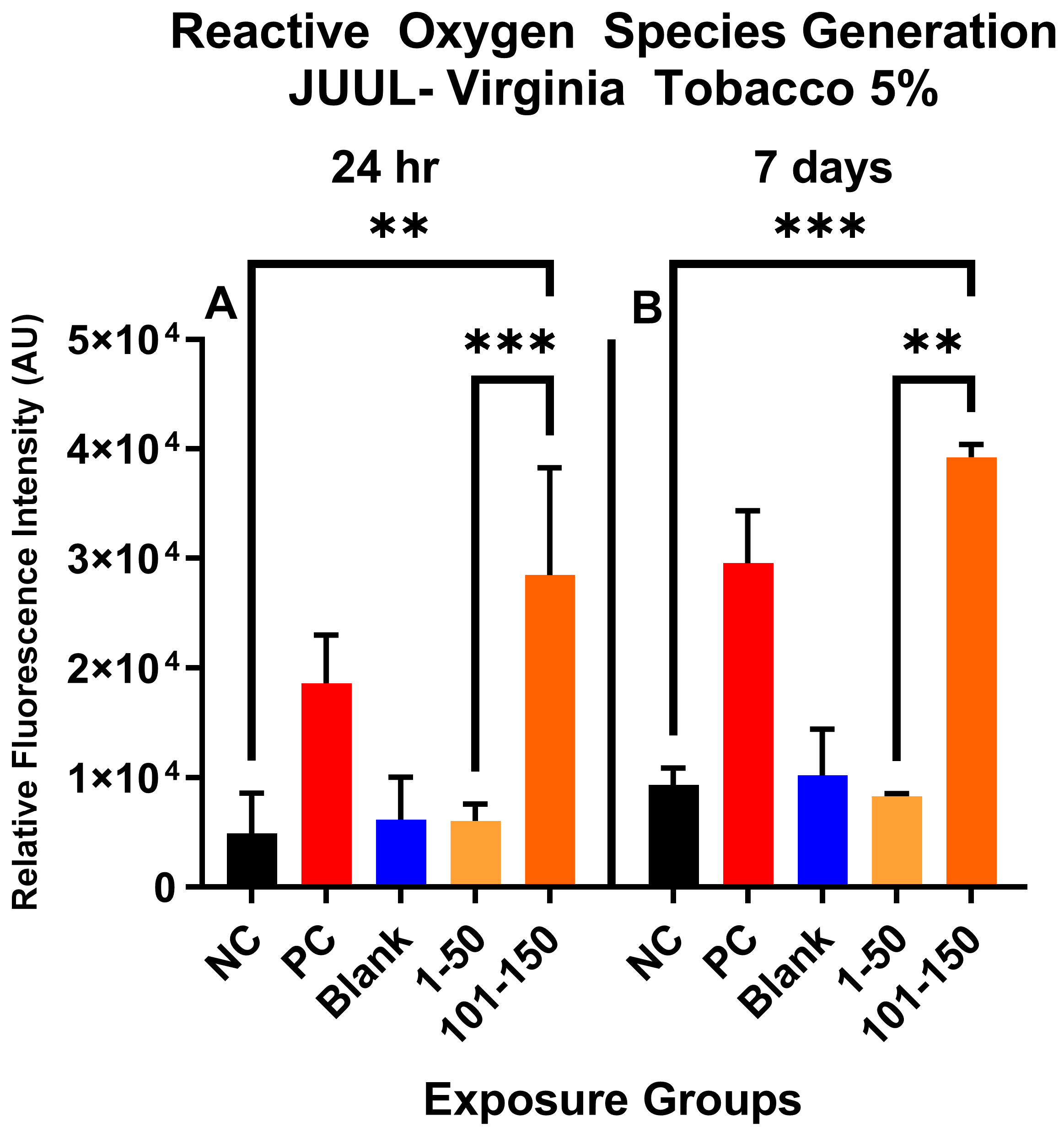Toxics 11 00155 g002