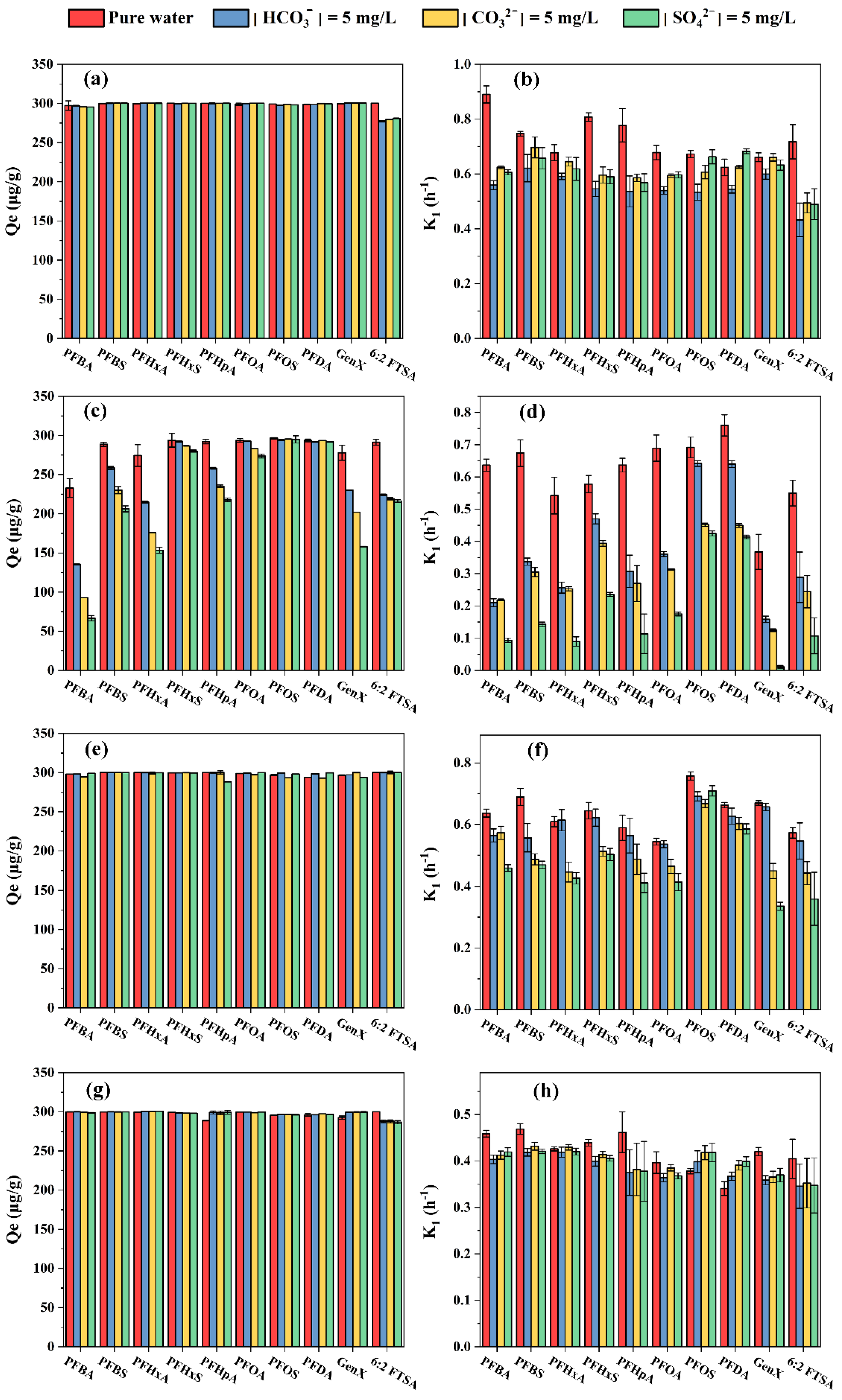 Toxics 11 00161 g005