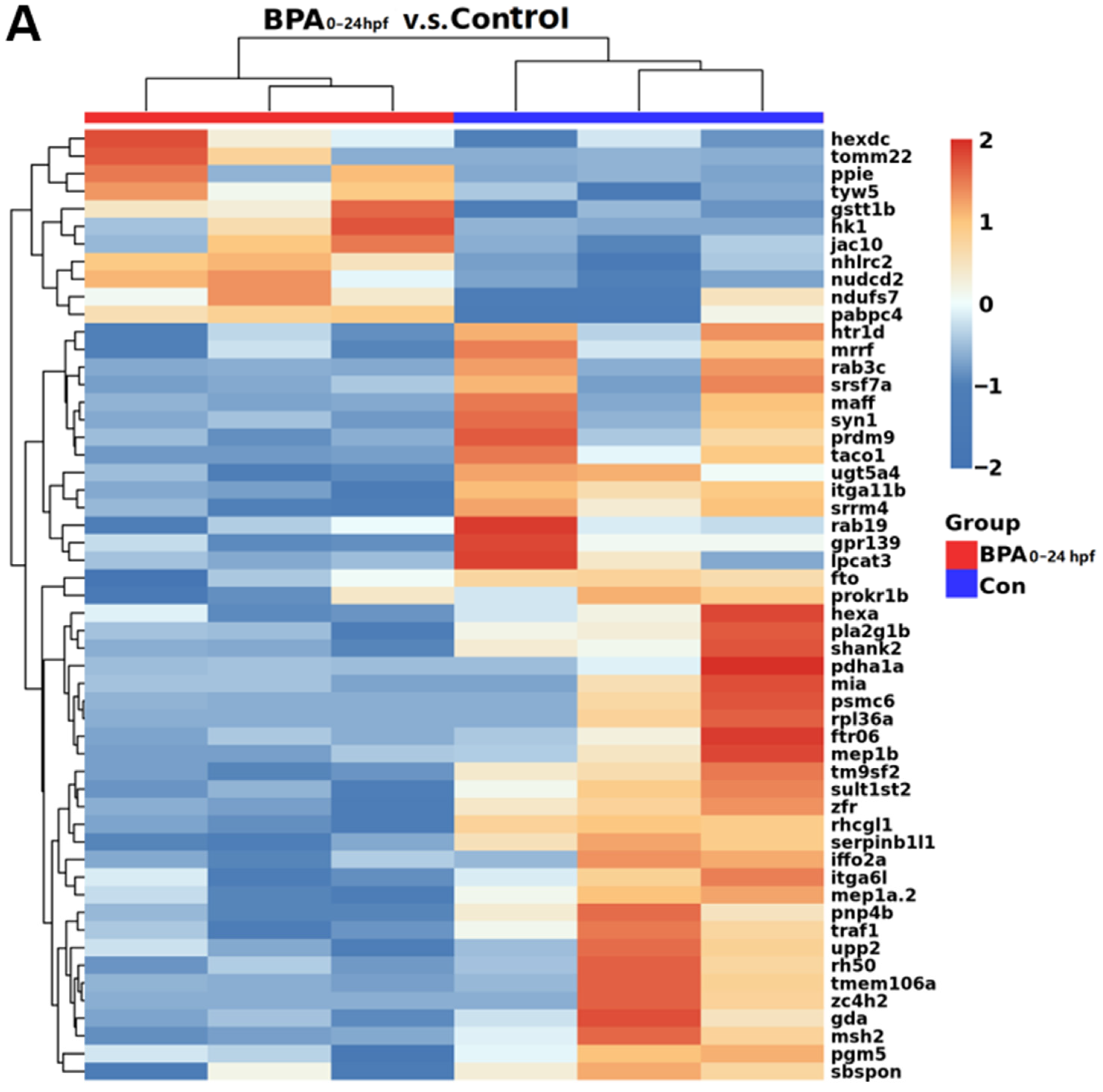 Toxics 11 00177 g005a Toxics 11 00177 g005a