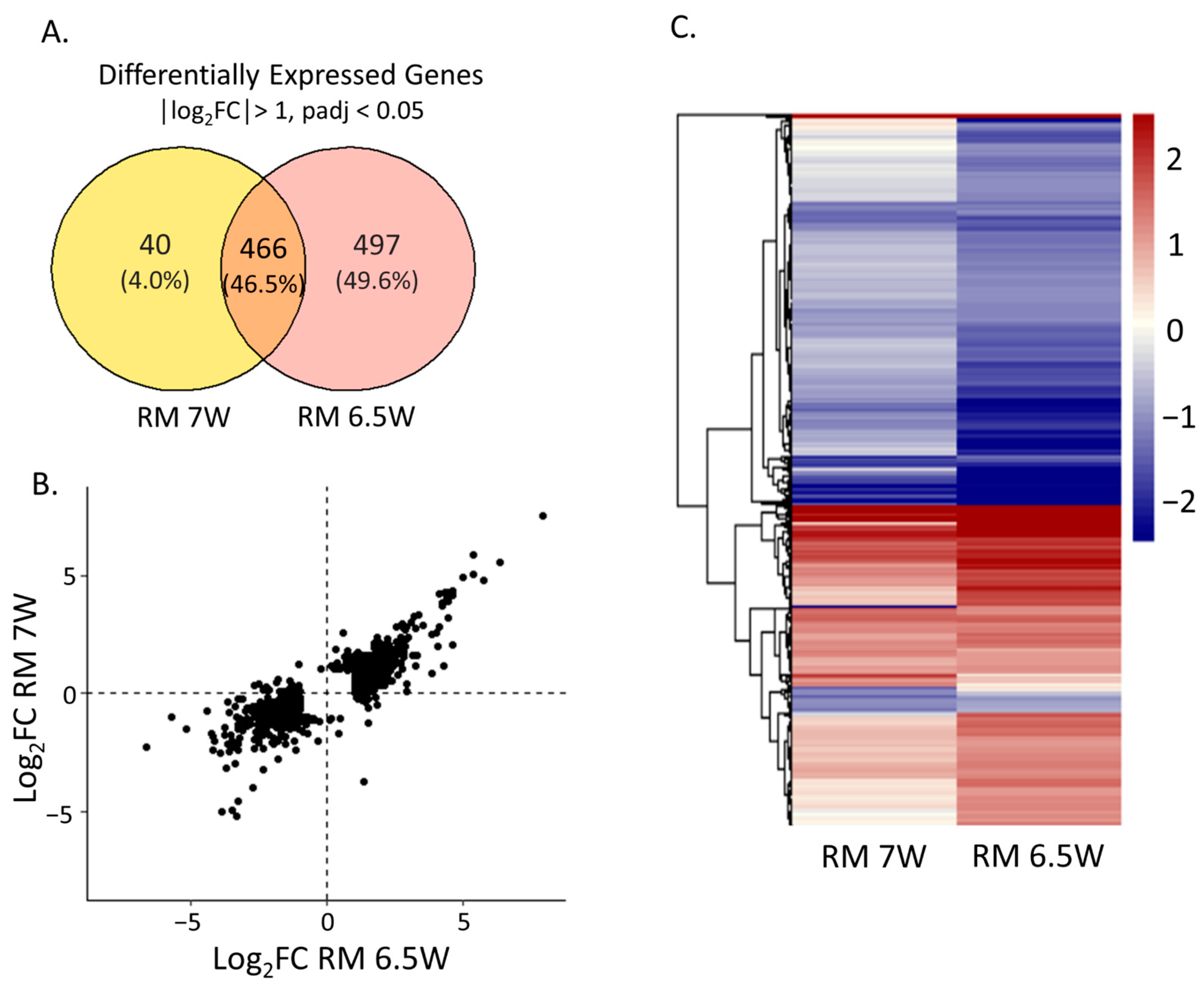Toxics 11 00201 g003 Toxics 11 00201 g003