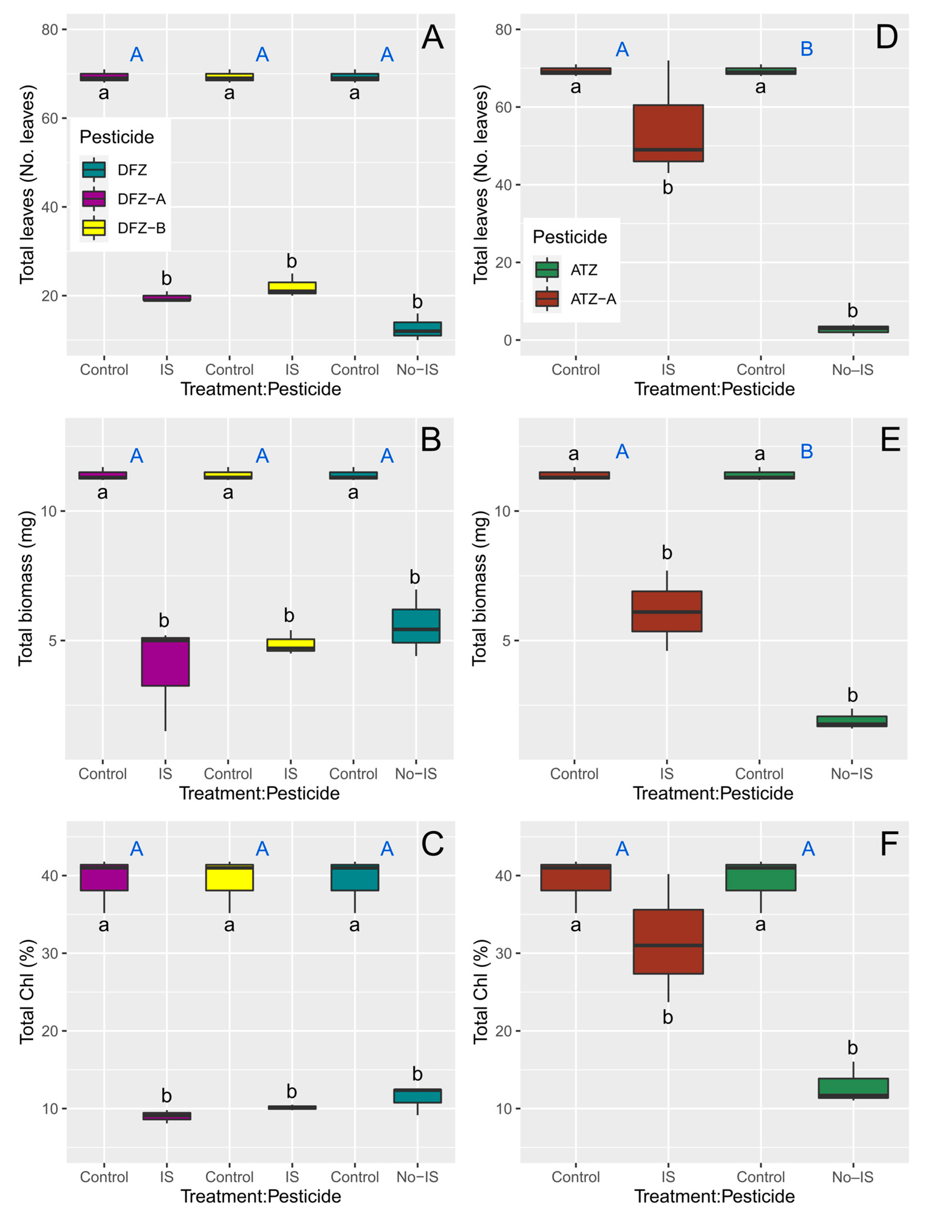 Toxics 11 00213 g002 Toxics 11 00213 g002