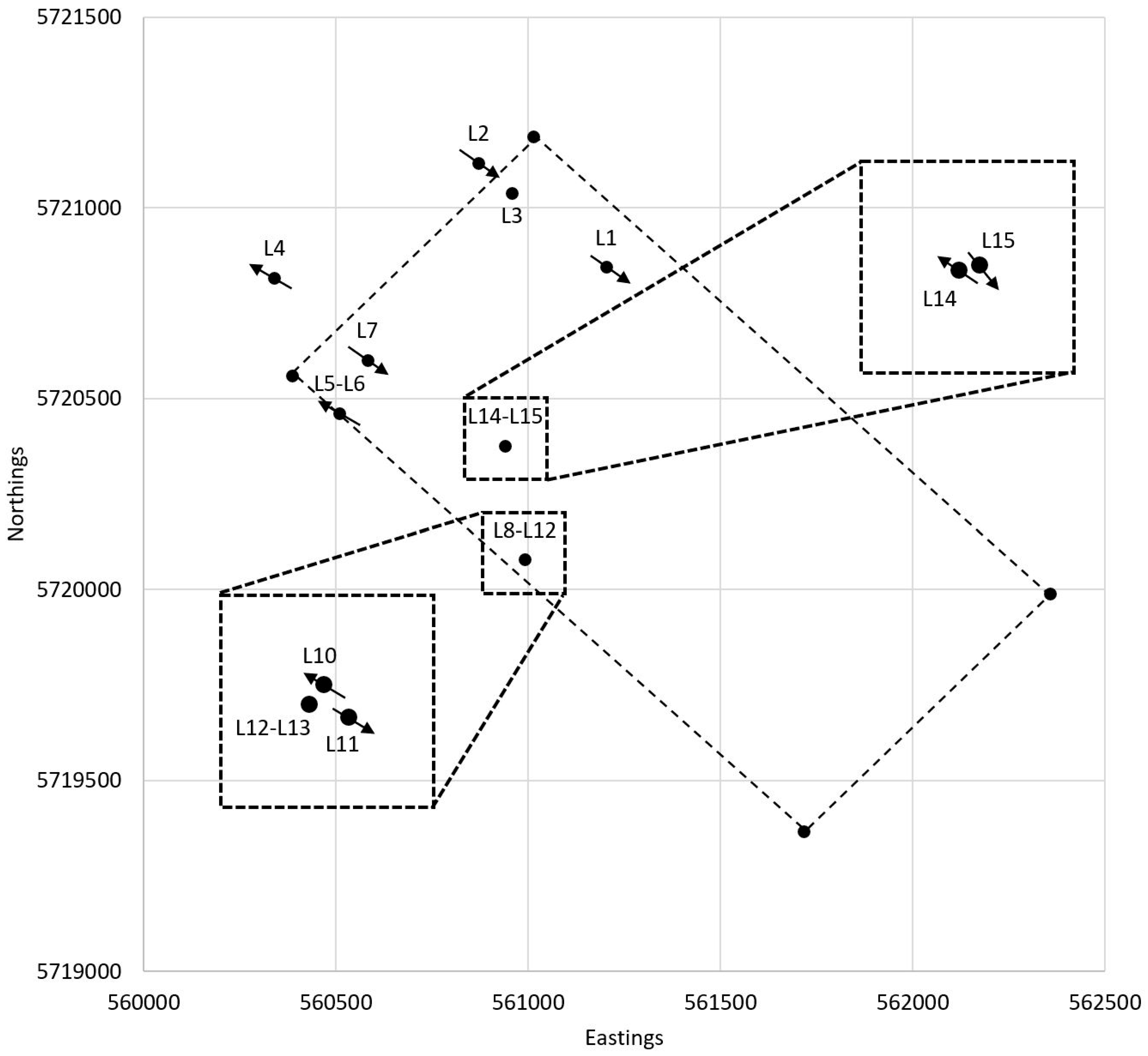 Toxics 11 00238 g002 Toxics 11 00238 g002
