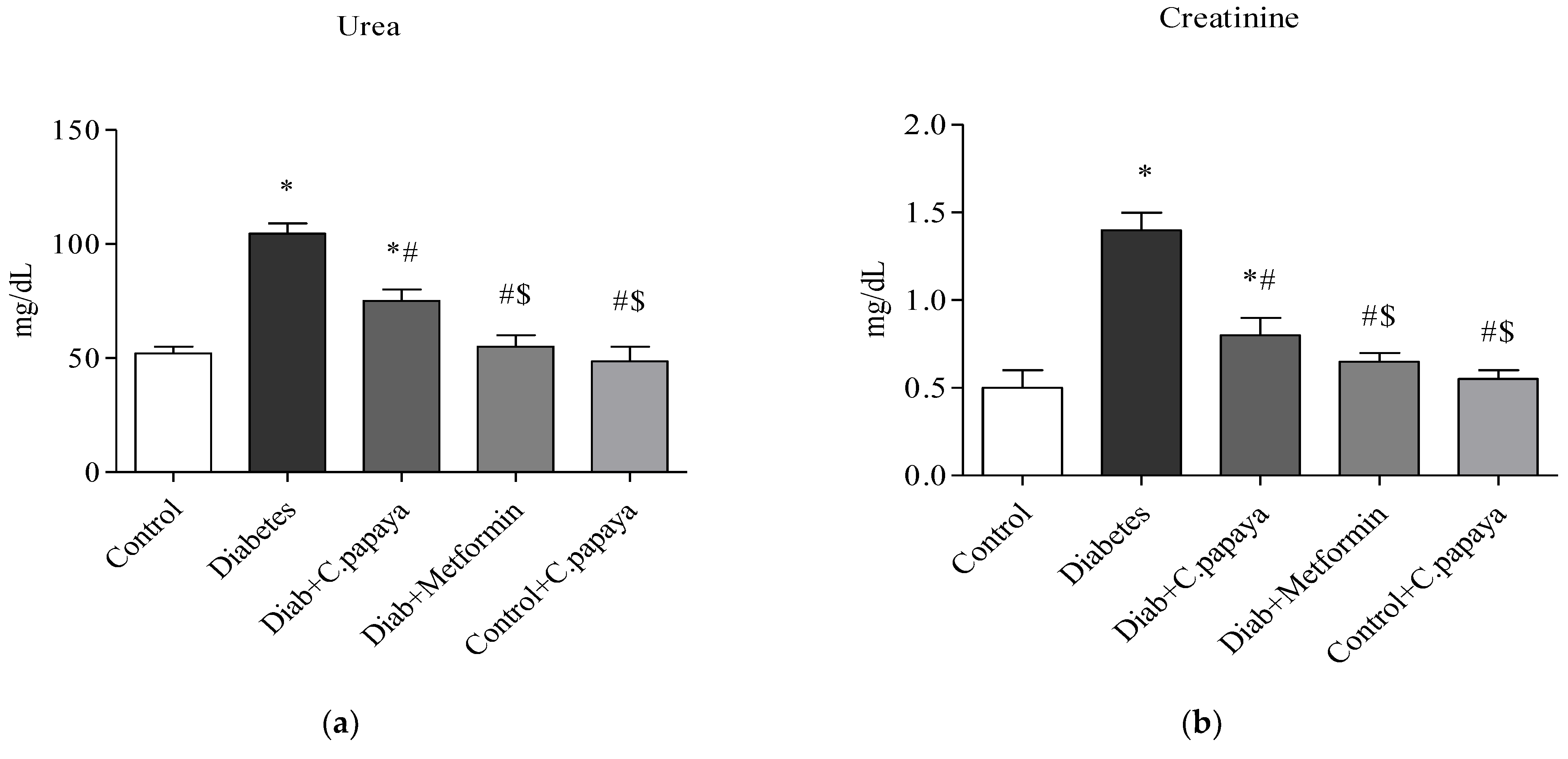 Toxics 11 00240 g002