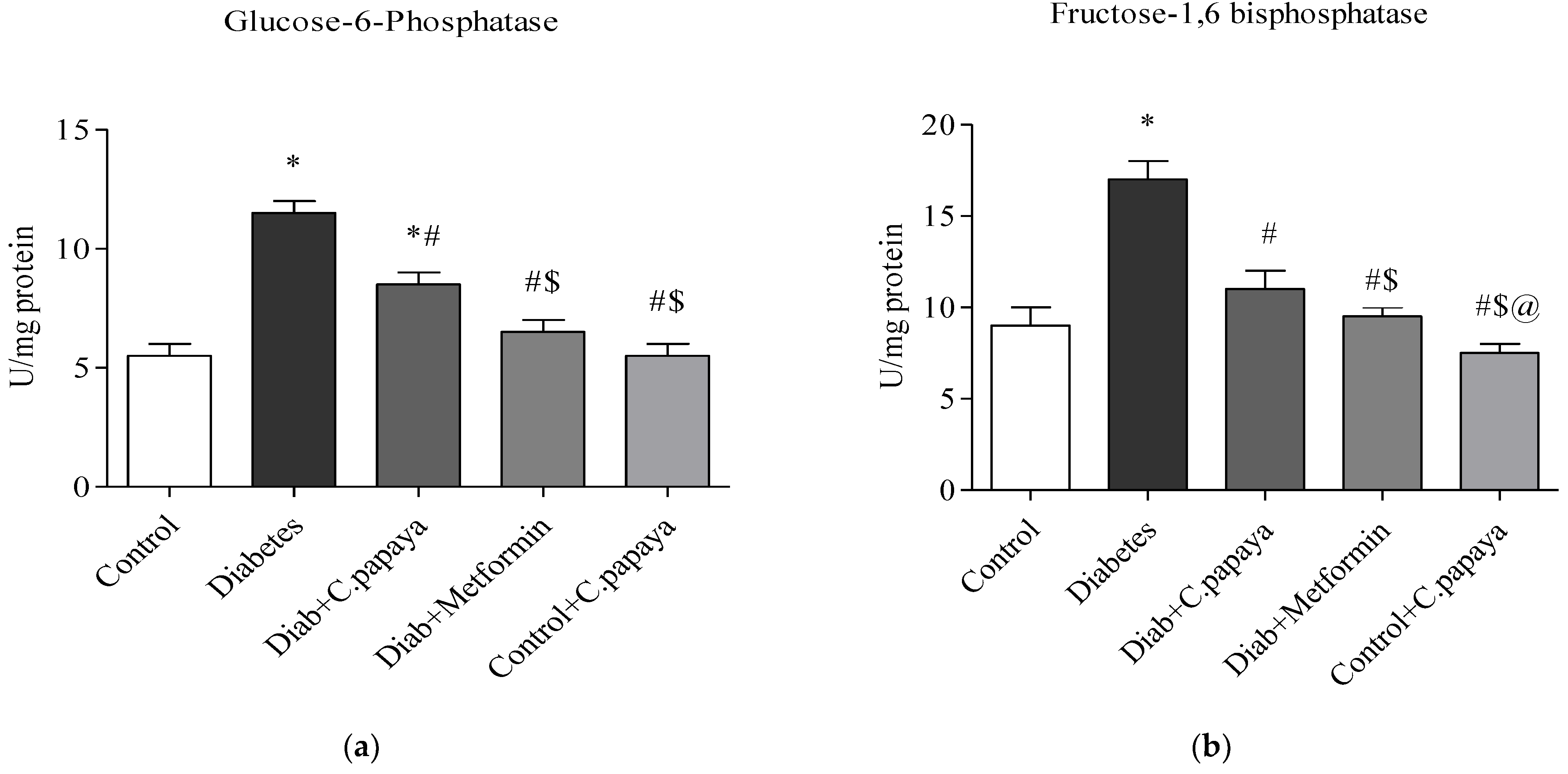 Toxics 11 00240 g003