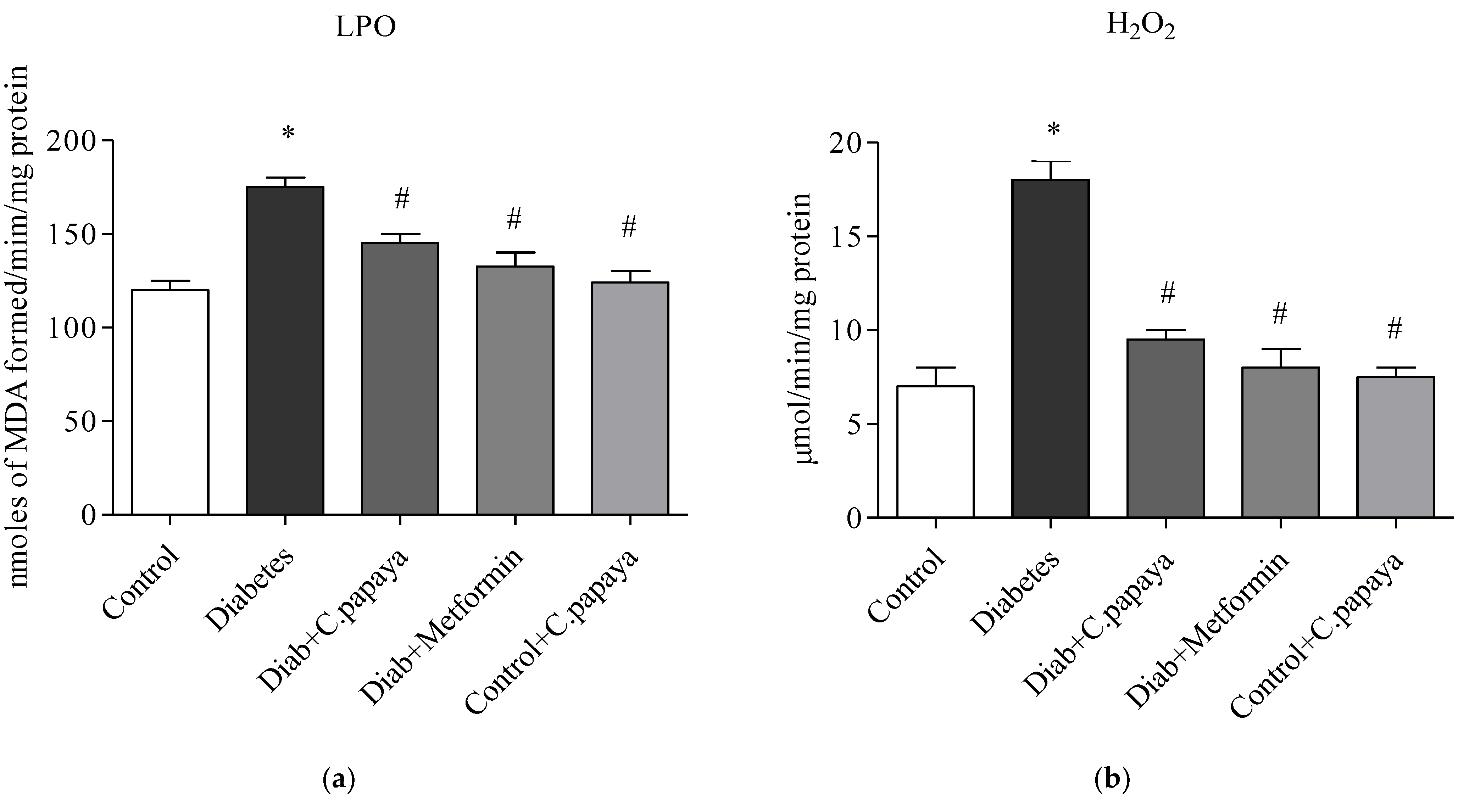 Toxics 11 00240 g006