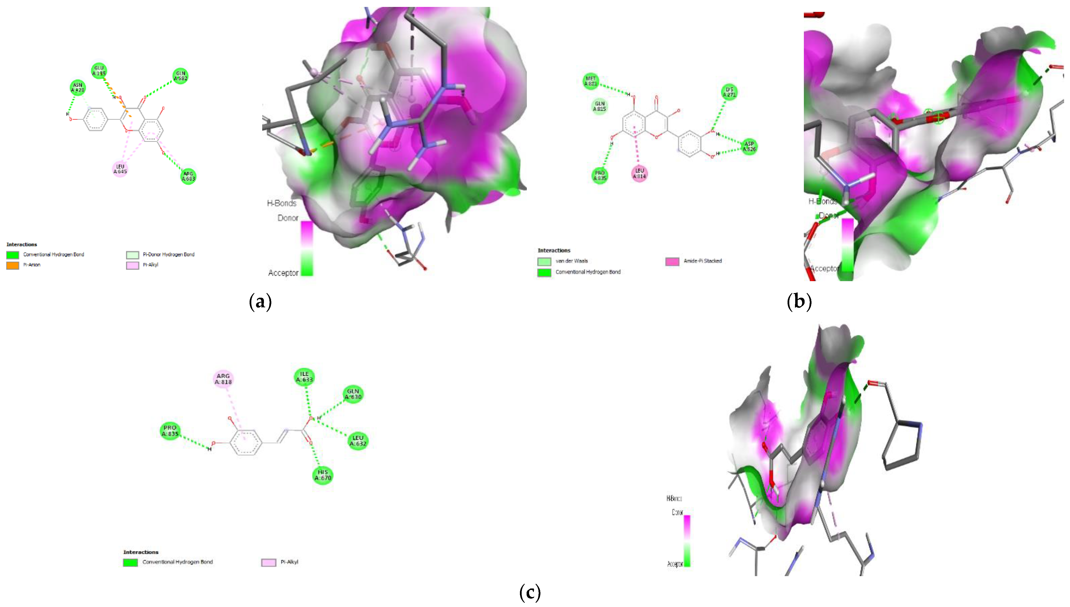 Toxics 11 00240 g013