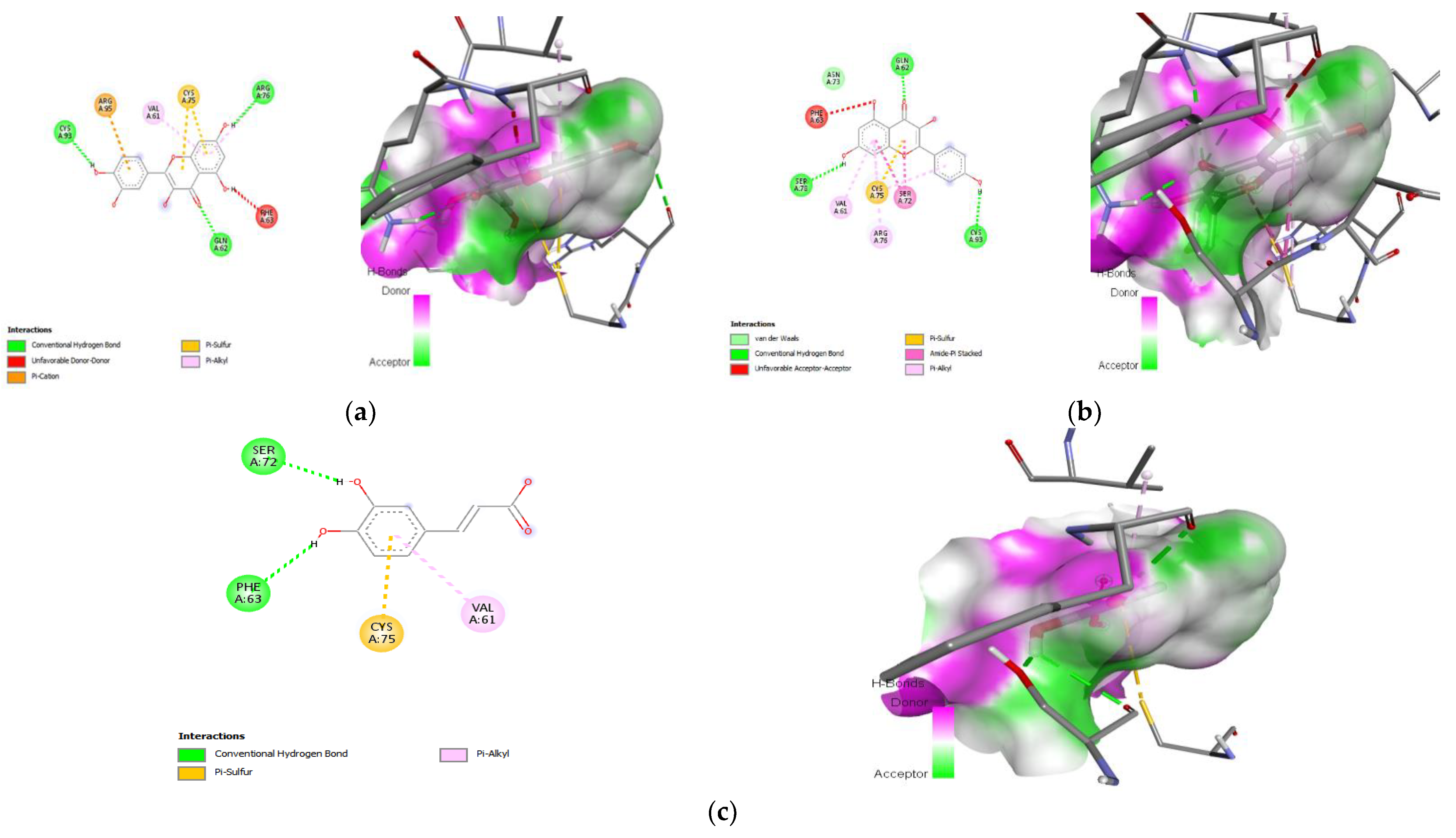 Toxics 11 00240 g014