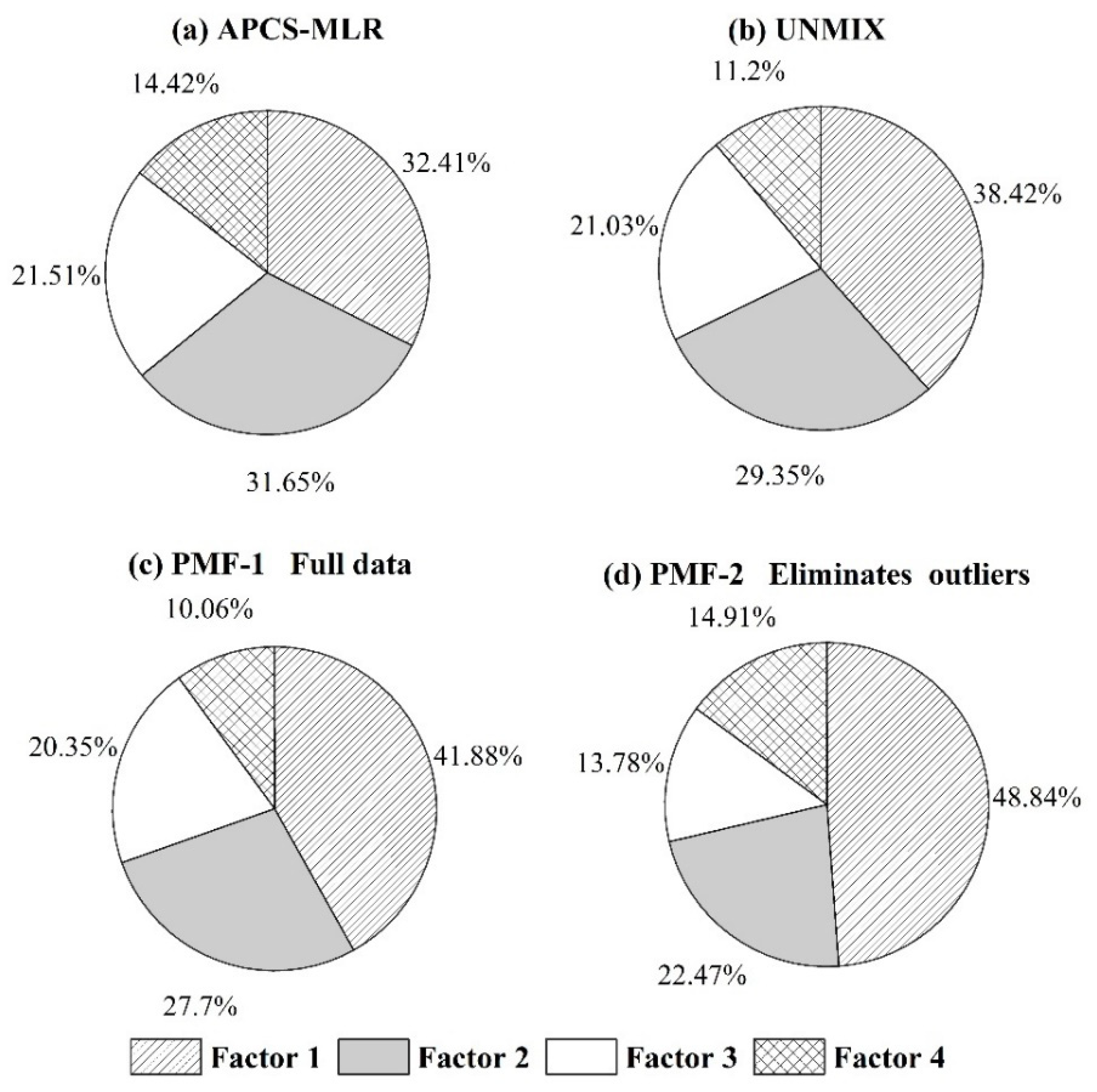 Toxics 11 00265 g004 Toxics 11 00265 g004
