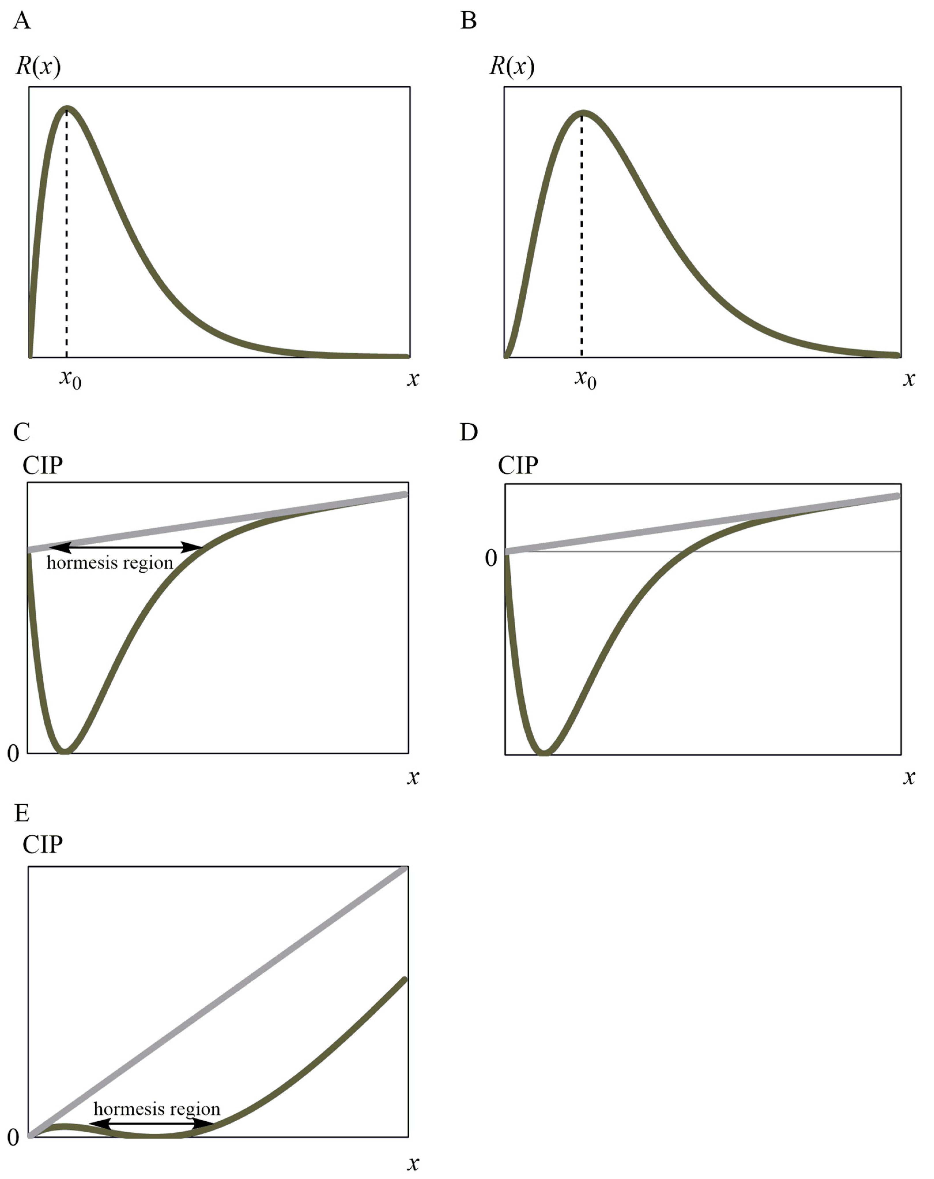 Toxics 11 00301 g001