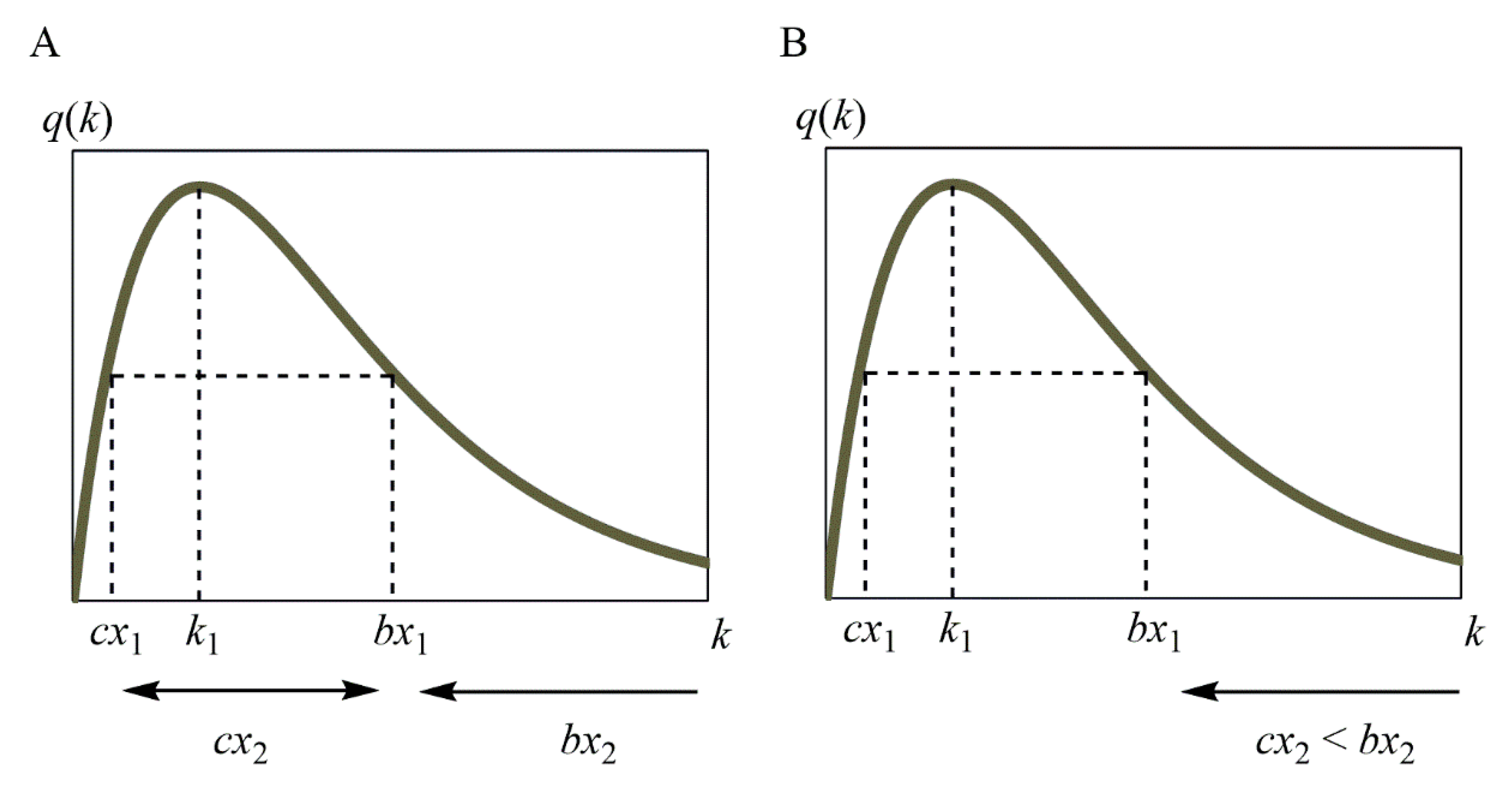 Toxics 11 00301 g002