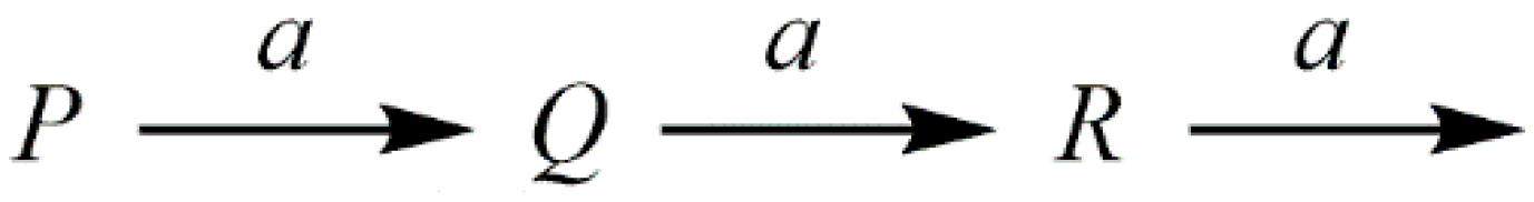 Toxics 11 00301 sch001