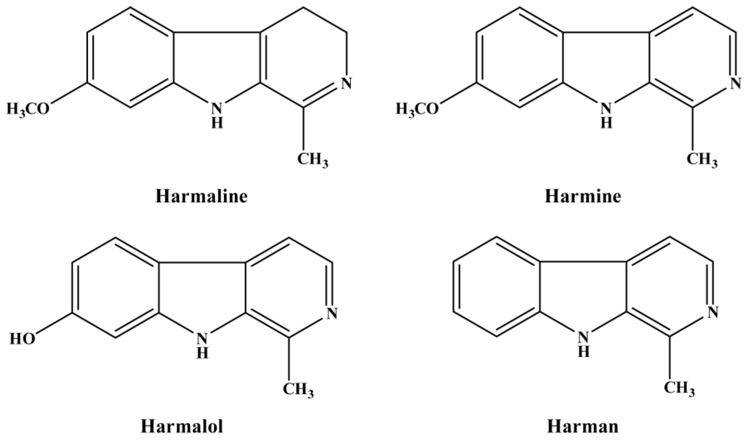 Toxics 11 00341 g001
