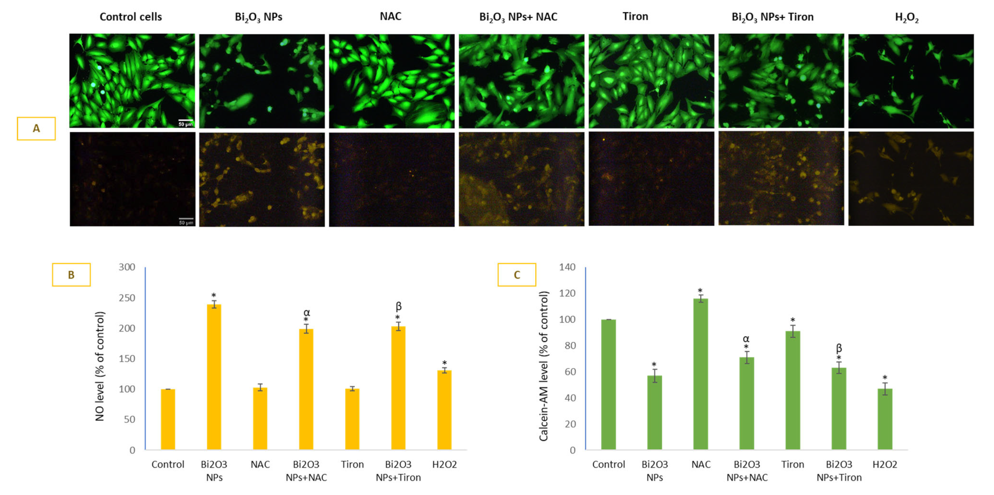 Toxics 11 00343 g004