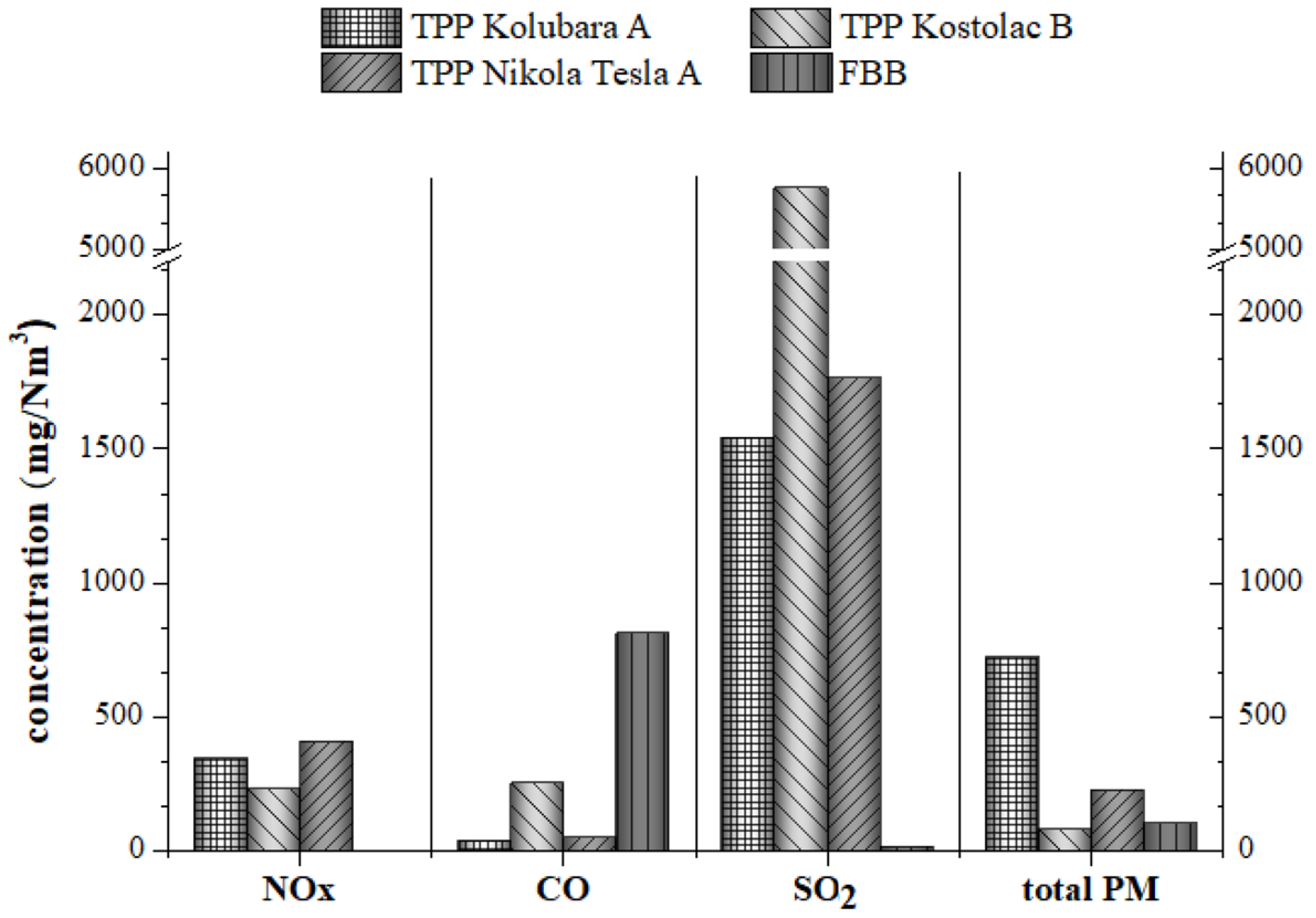 Toxics 11 00396 g001