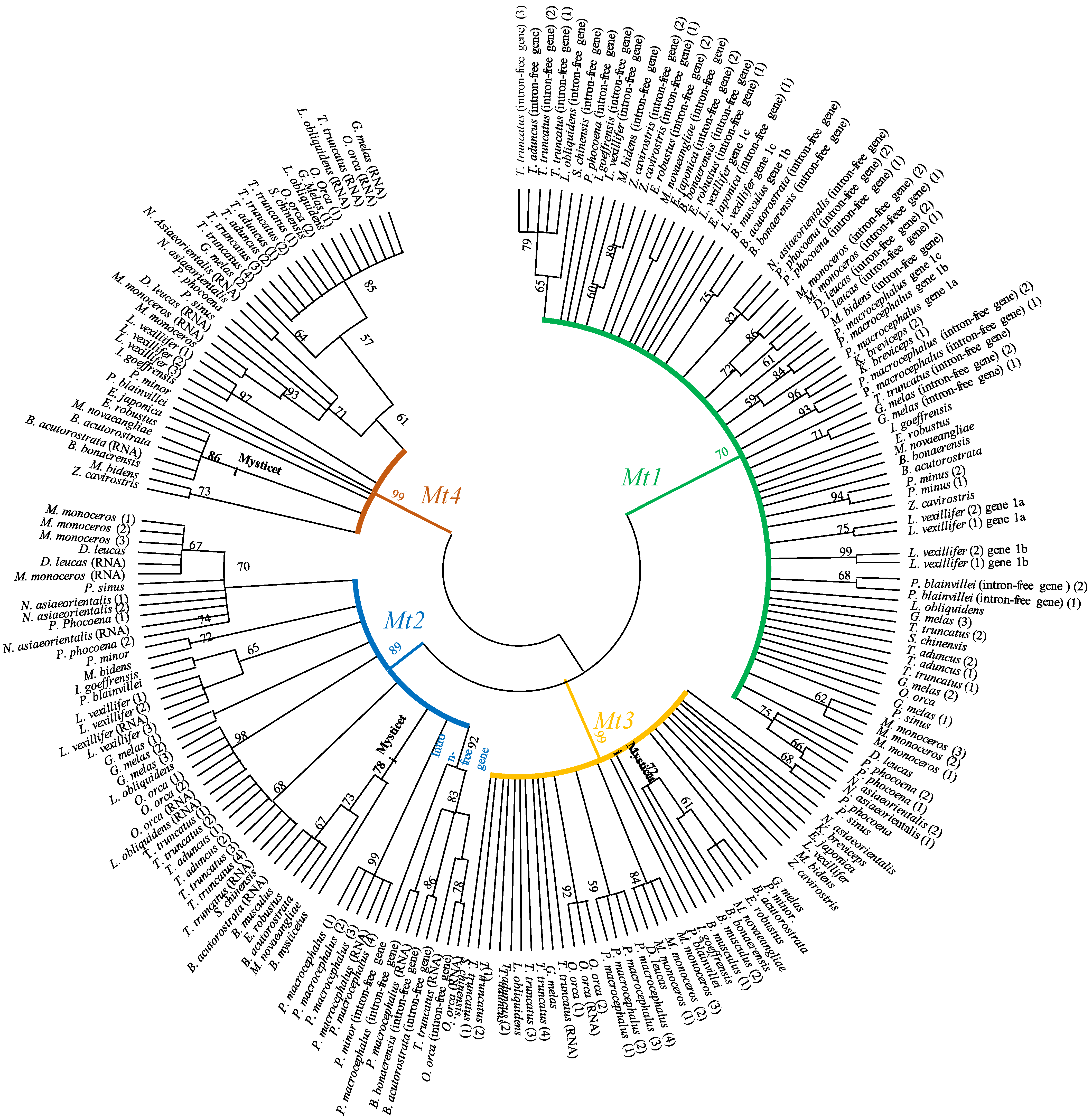 Toxics 11 00454 g002 Toxics 11 00454 g002