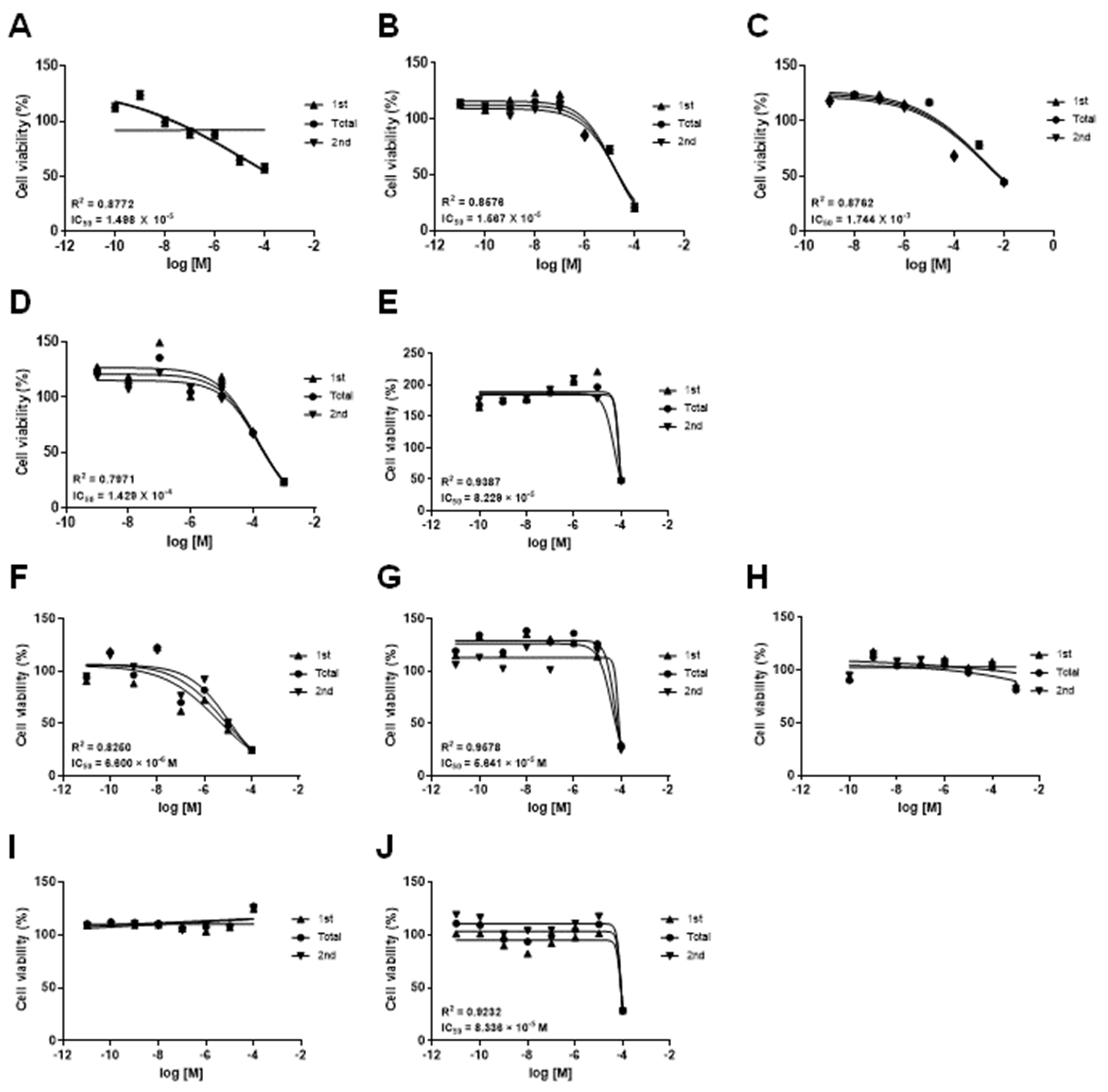 Toxics 11 00471 g001