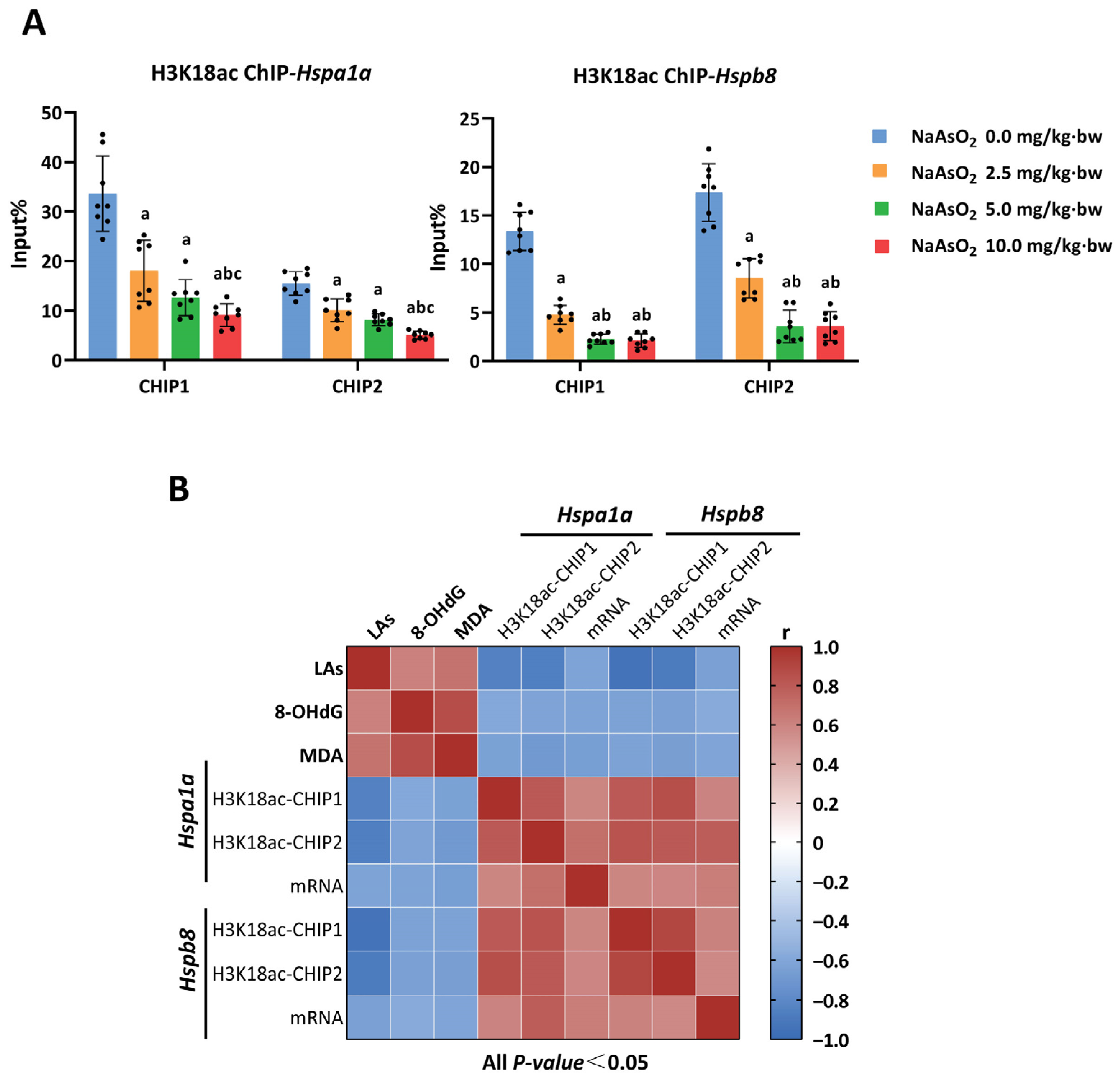 Toxics 11 00503 g004 Toxics 11 00503 g004
