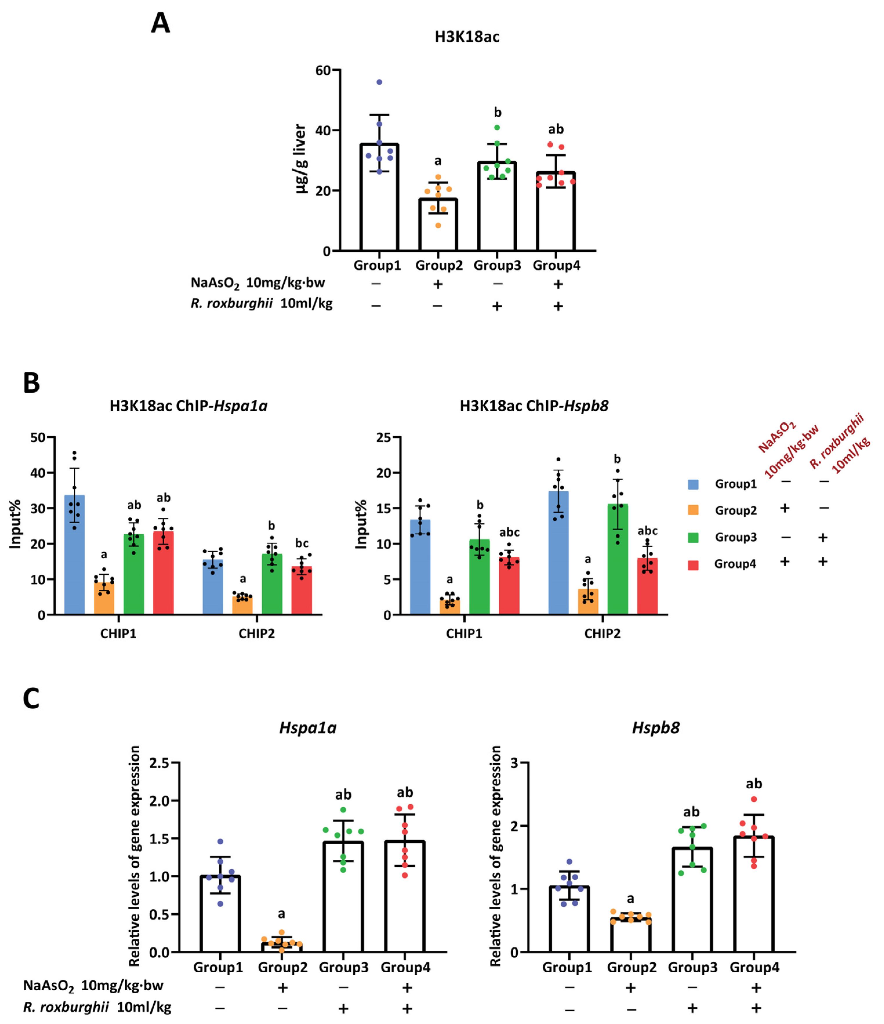 Toxics 11 00503 g006 Toxics 11 00503 g006