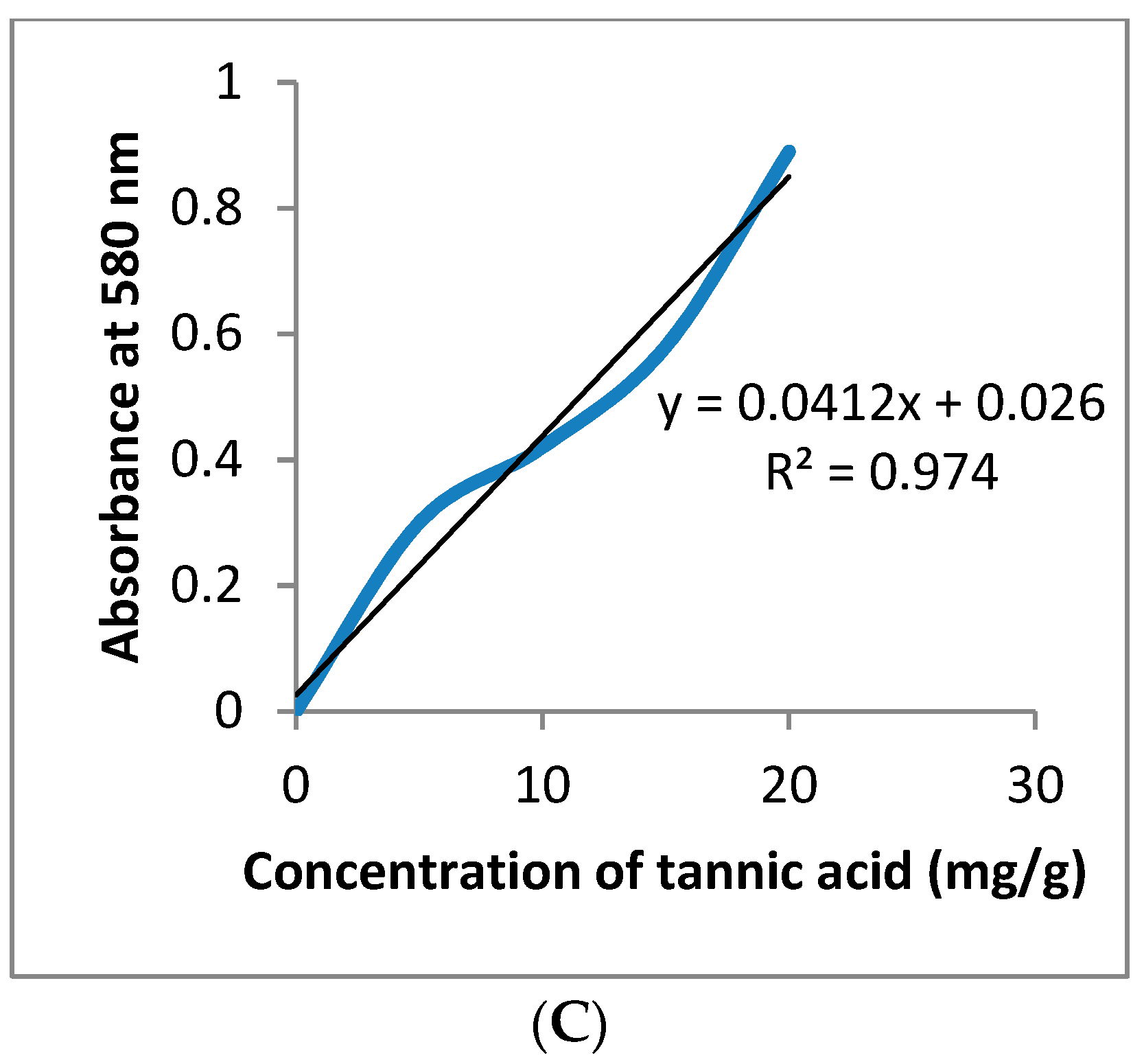 Toxics 11 00504 g002b Toxics 11 00504 g002b