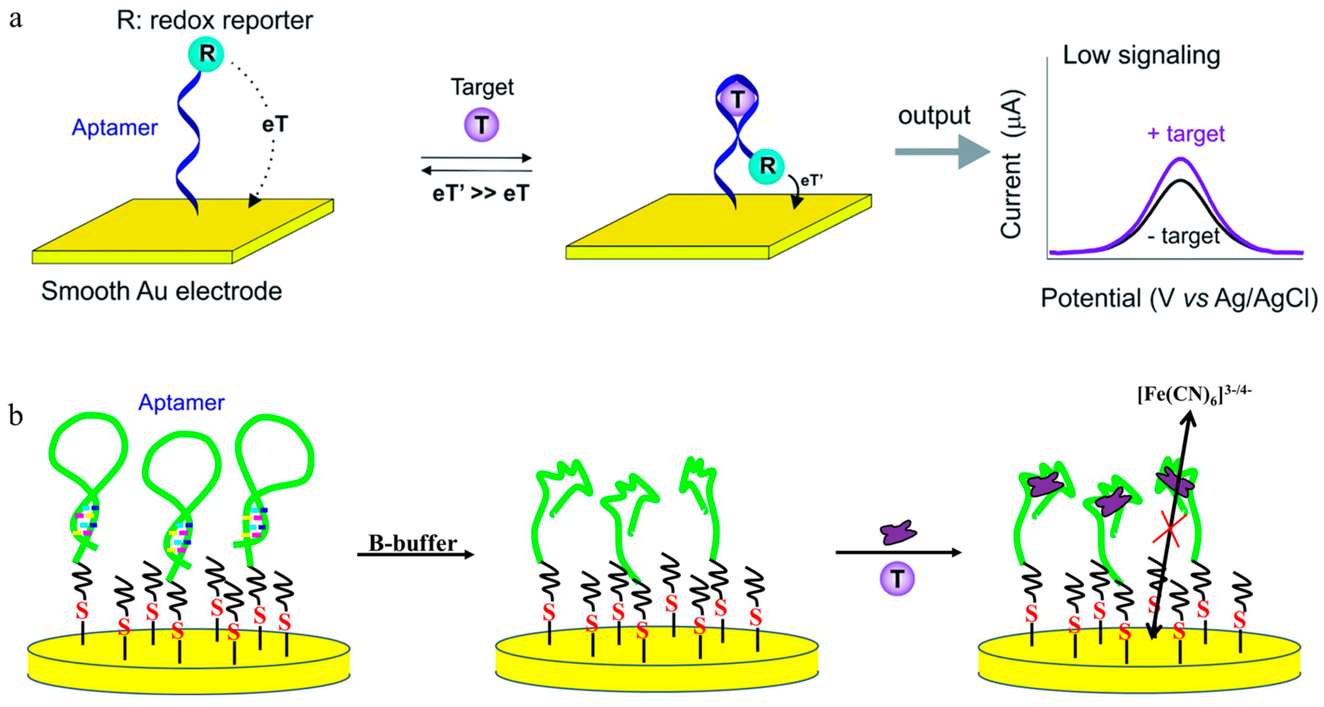 Toxics 11 00513 g002 Toxics 11 00513 g002
