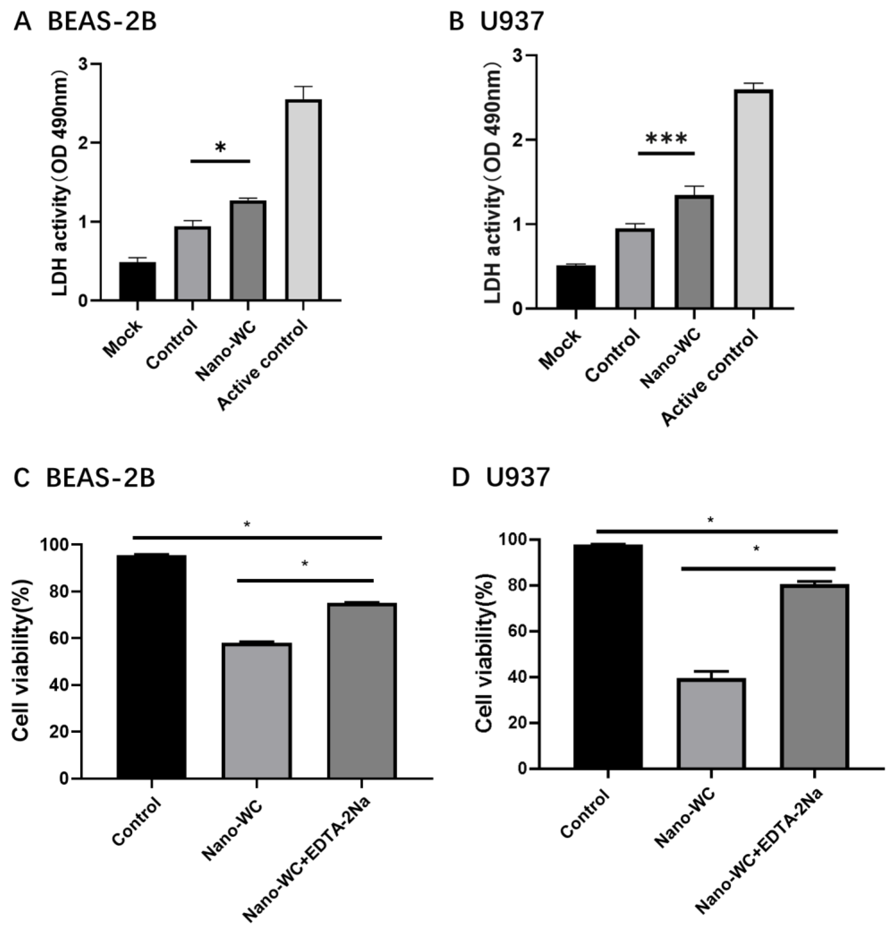 Toxics 11 00528 g004 Toxics 11 00528 g004
