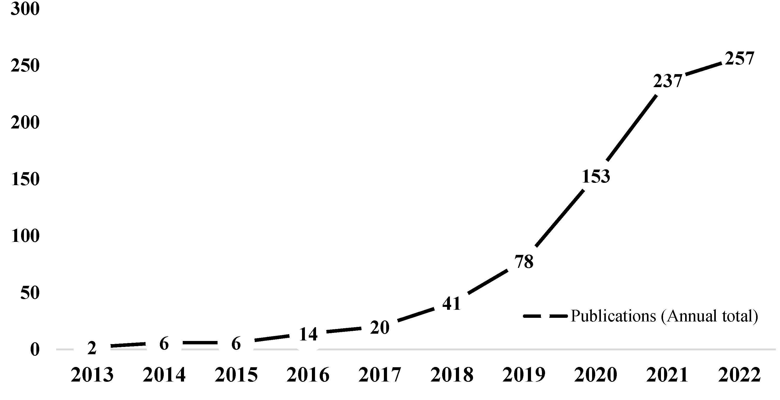 Toxics 11 00539 g001 Toxics 11 00539 g001