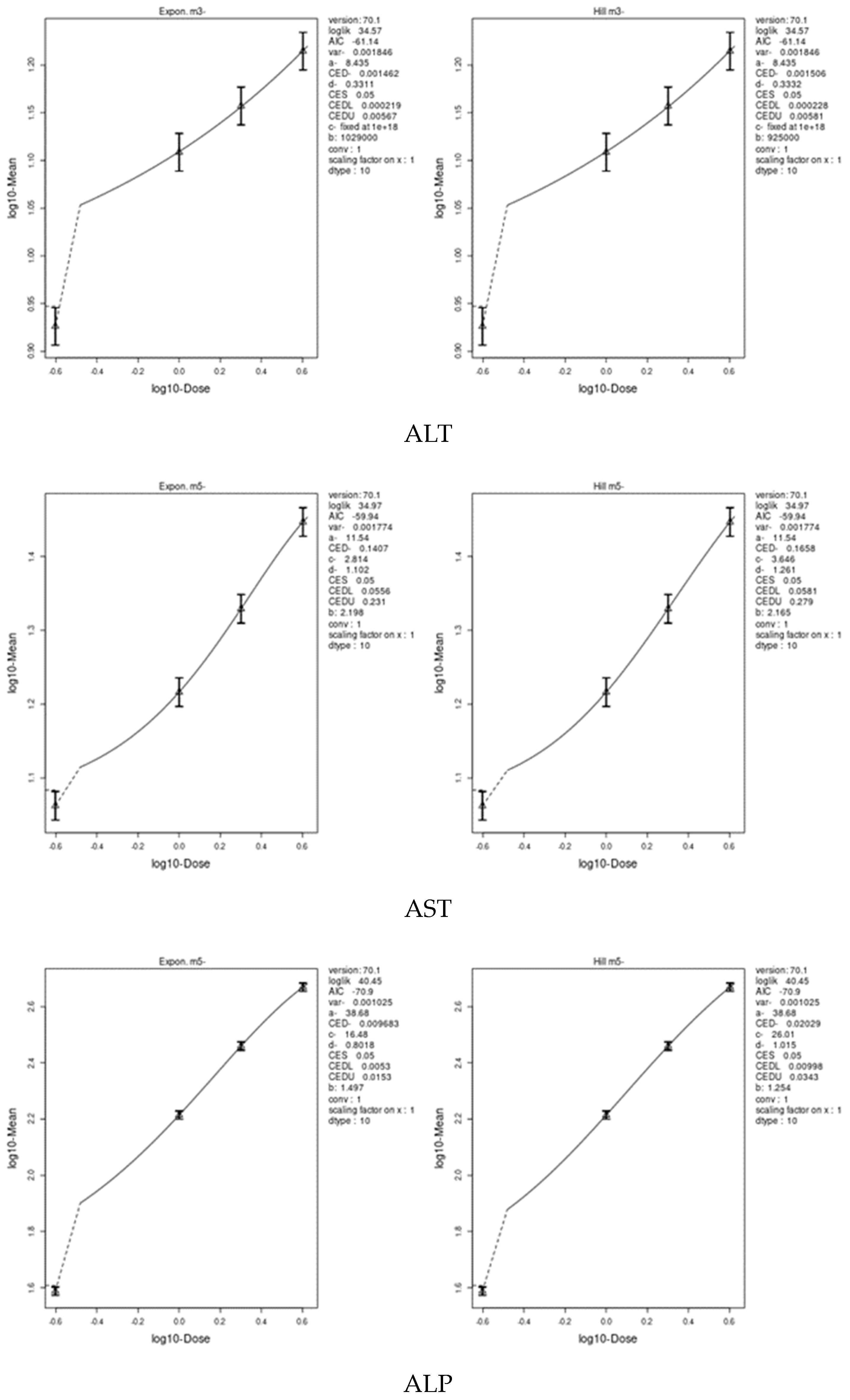Toxics 11 00569 g006a