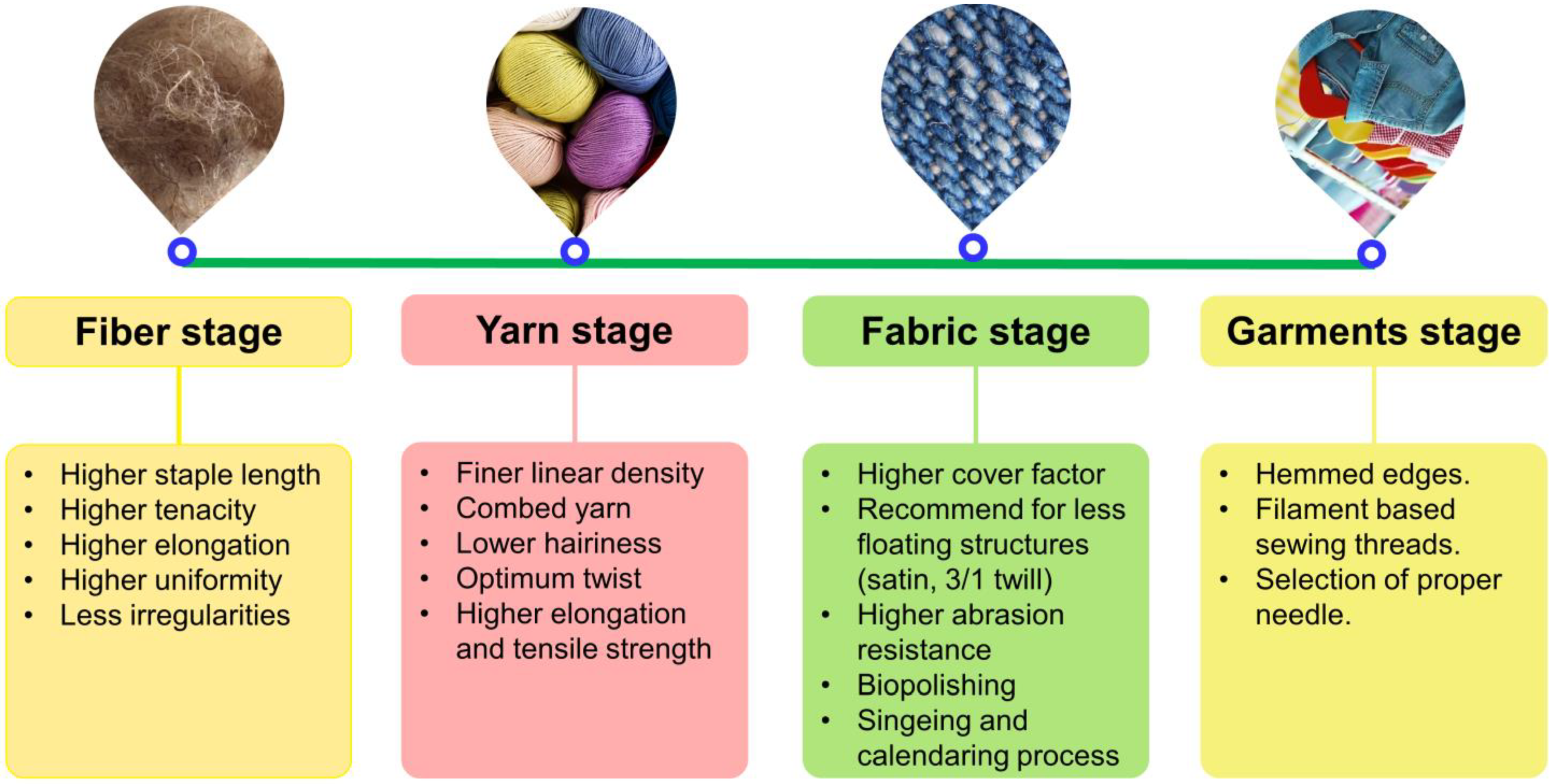 Toxics 11 00575 g004 Toxics 11 00575 g004